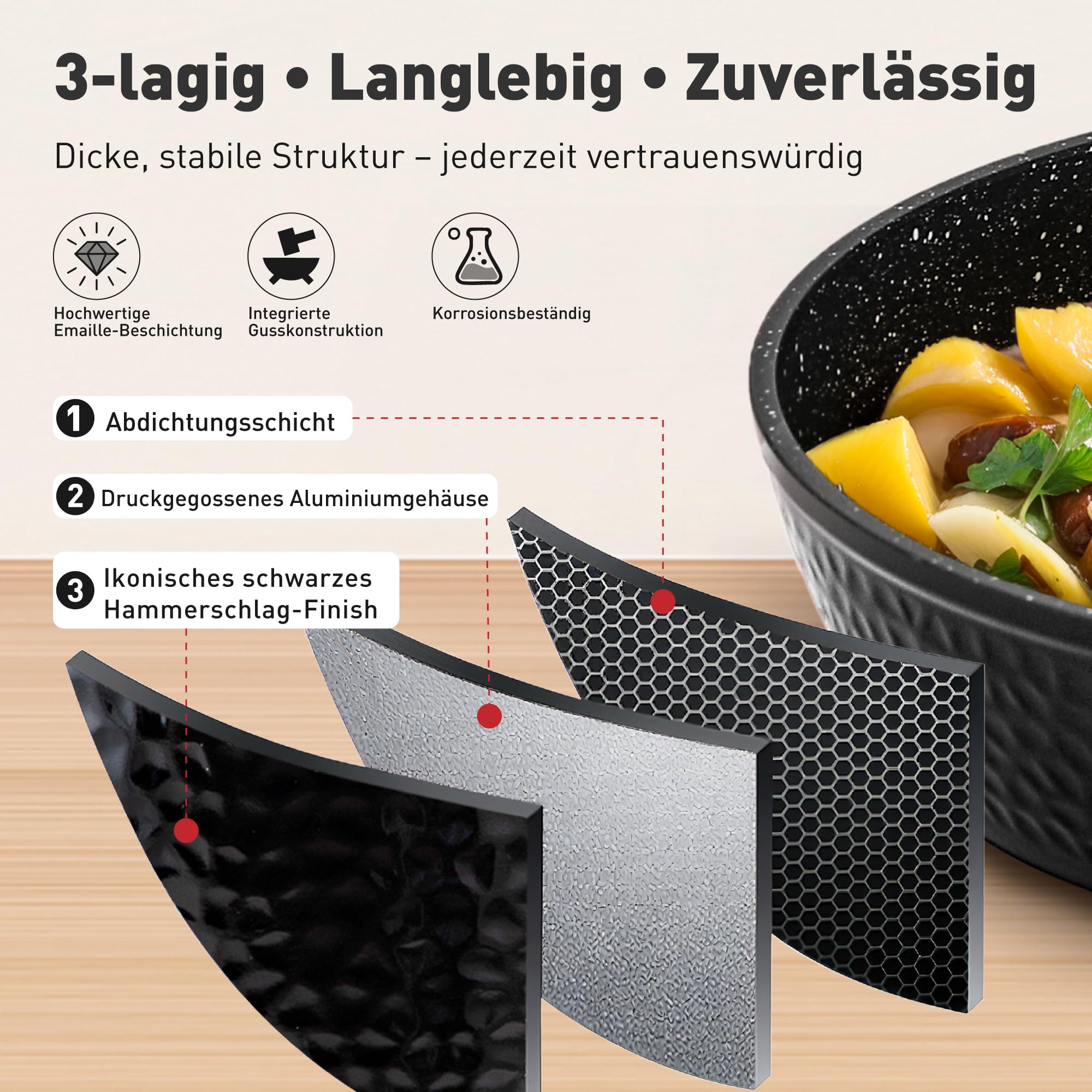 Kitchen Academy Topfset Antihaft Beschichteter, Topf Induktion 15tlg | Töpfe Set Pfannenset Pfannen mit Glasdeckeln Granit Kochtopf Bratpfanne mit Deckel Kochtopfset für Alle Herdarten Schwarz