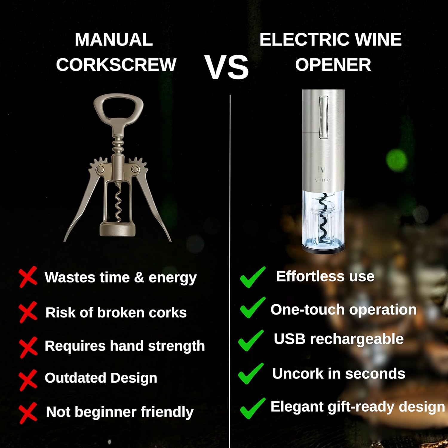 Electric Wine Opener Set, Rechargeable Automatic Wine Bottle Opener with Foil Cutter, Aerator, Vacuum Stopper, USB Cable, Ideal for Wine Lovers, Housewarming, Anniversary, Wedding Registry