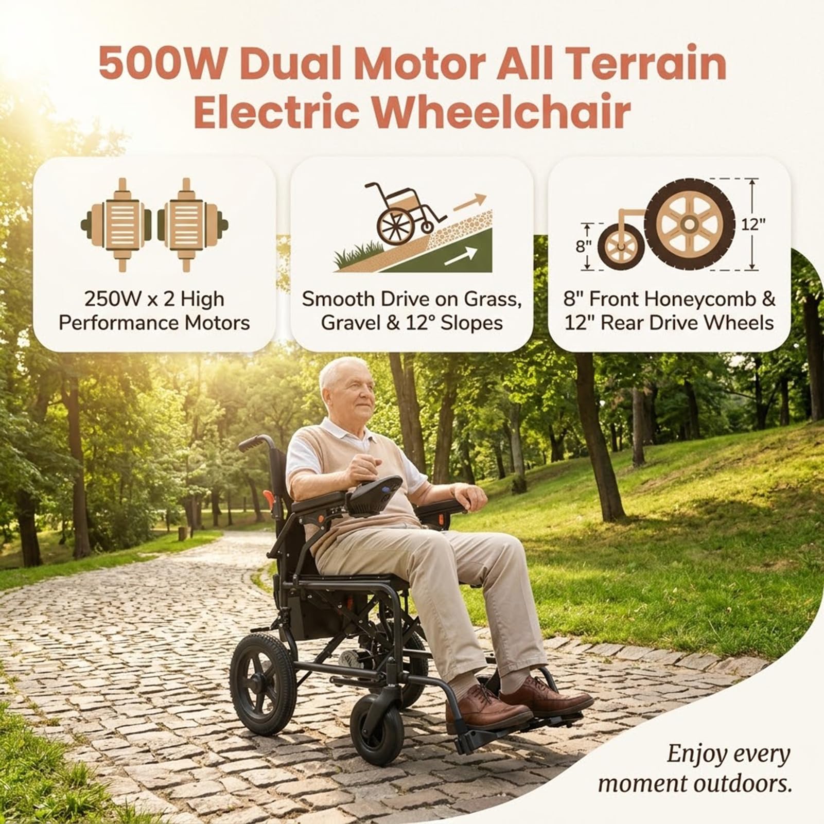 Silla de Ruedas Eléctrica Plegable 500W Doble Motor Autonomía 25km | Doble Motor 500W, Batería Litio, Autonomía 25km, Asiento 46cm, Ruedas Todoterreno, Freno Electromagnético