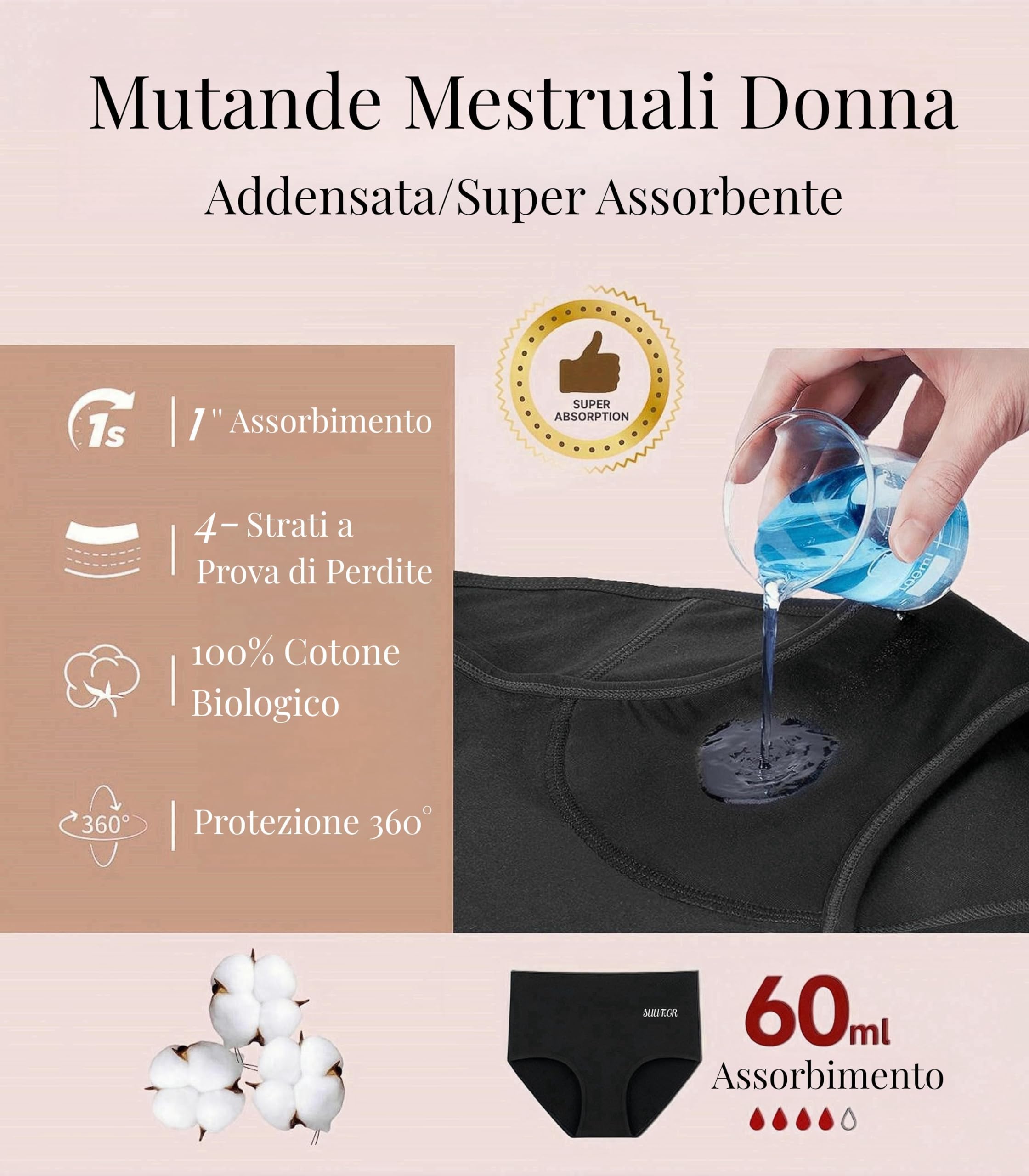 SUUFOR Mutande Mestruali Donna 60ML, Mutanda Mestruale ad Alta Assorbenza, Cotone Vita Alta Slip Mestruali Donna (3 Pezzi)