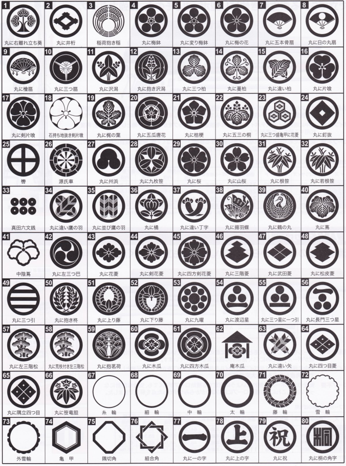 Amazon | 【高田屋人形店】室内鯉のぼり家紋入れ 家紋・名前入れ