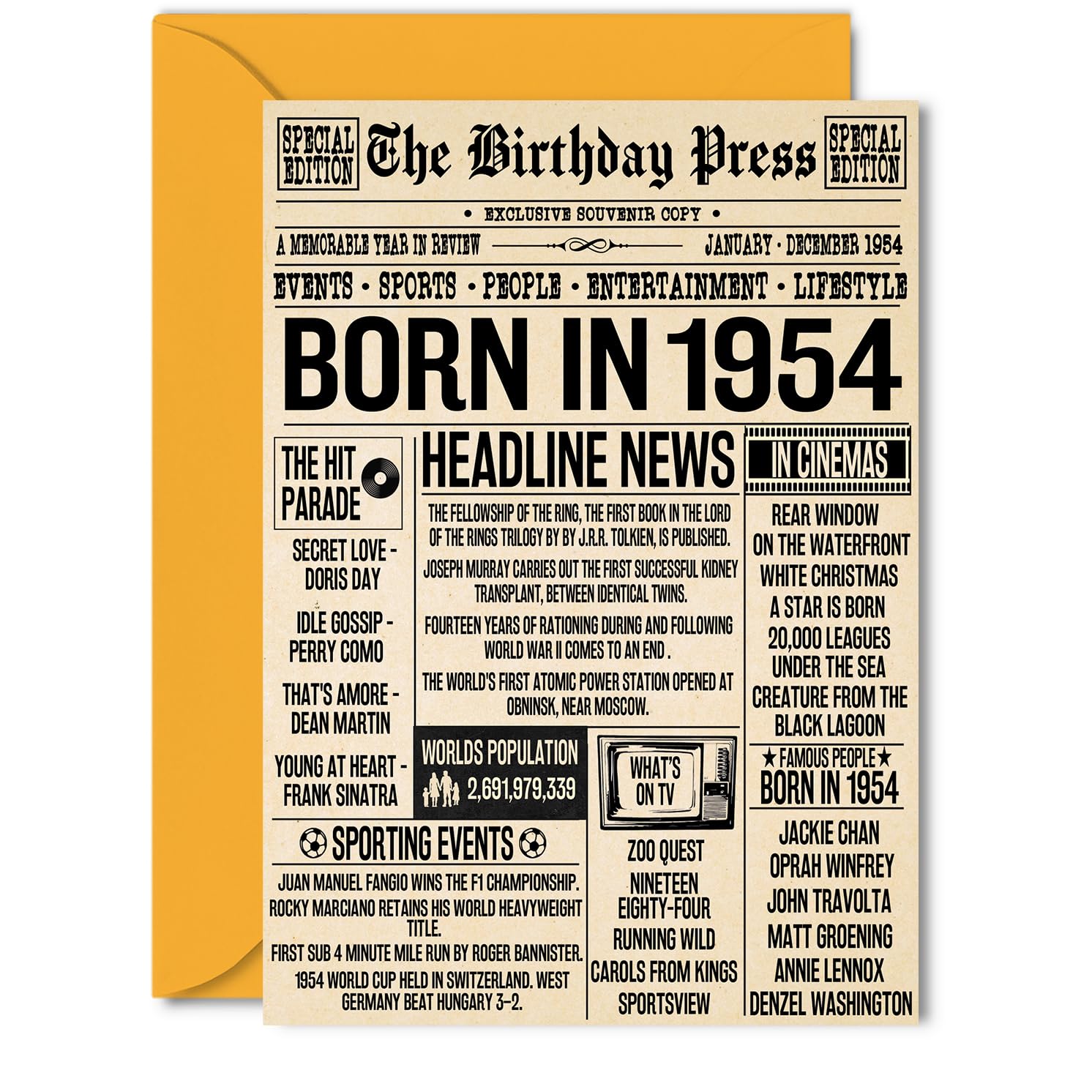 72nd Birthday Cards for Women Men - Born In 1954 Newspaper - Happy 72 Birthday Card for Grandma Grandad Nan Vintage Retro Back In 1954, 5x7 Inch Bday Greeting Cards