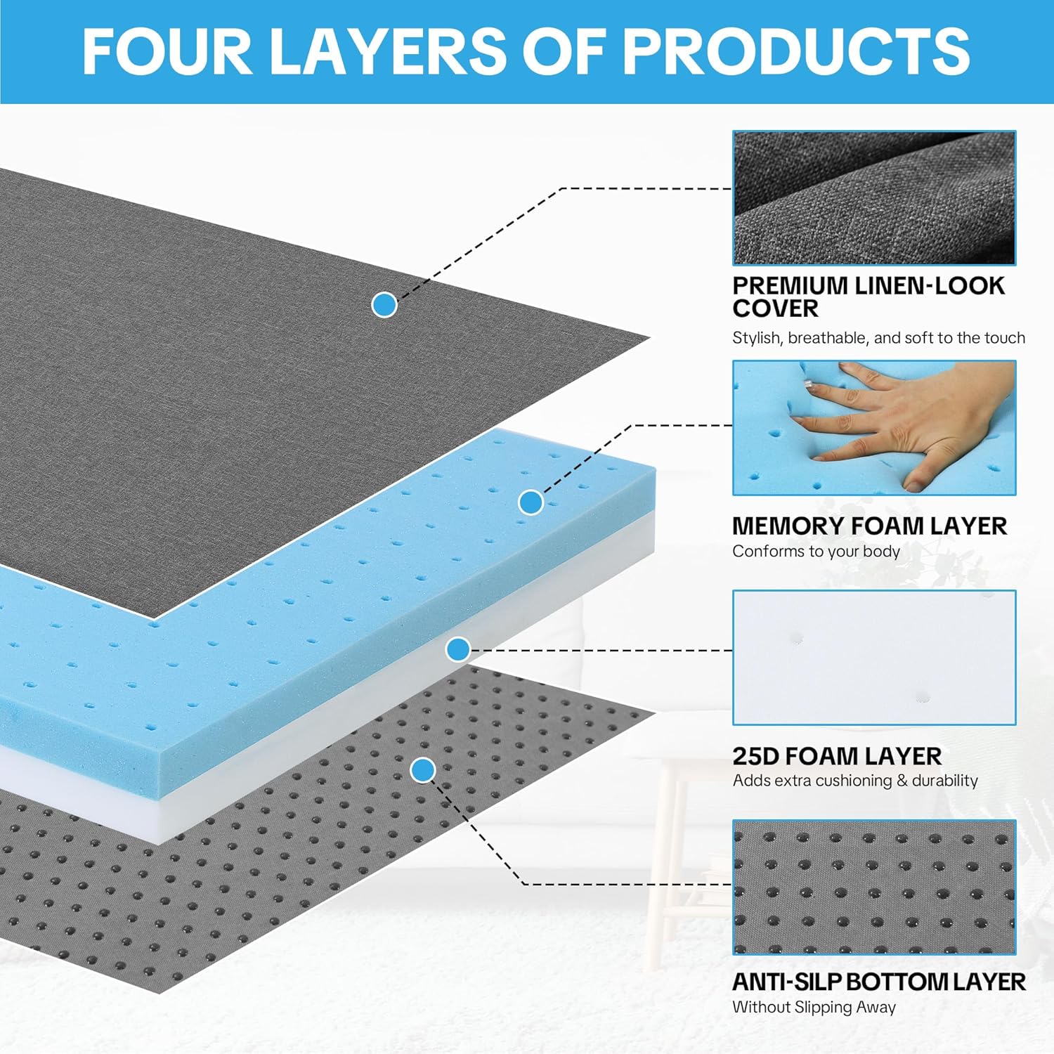 HOMBYS 3 Inch Memory Foam Sofa Topper Pad, 59" L x 27.5" W Couch Topper Cushion with Washable Cover for Sofa, Couch Cover Pad with Non Slip Bottom