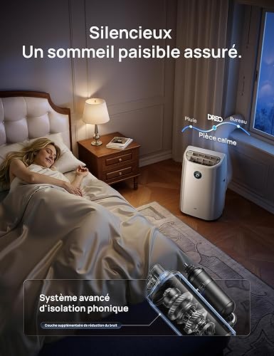 DREO 12000 BTU Portable Air Conditioner, 3-in-1 Cool/Fan/Dry Quiet AC Unit for Bedroom/Office, Smart App/Voice/Remote Control, Drainage-Free, Universal Window Kit, 3.6L/H Dehumidification, AC516S - 6