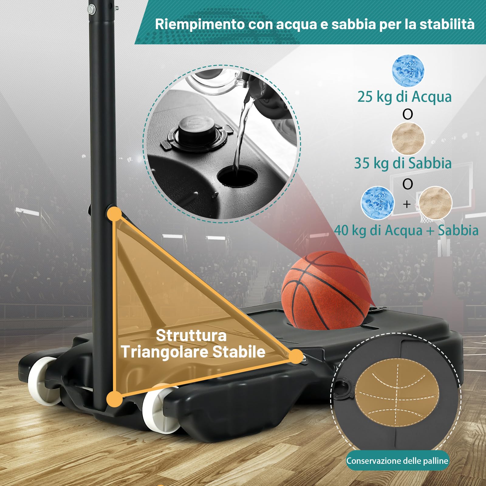 COSTWAY Canestro Basket Bambini, Canestro da Basket Esterno ed Interno Portatile e Regolabile in Altezza 90-210cm, con Ruote, Tabellone Infrangibile e Incavo per Pallone