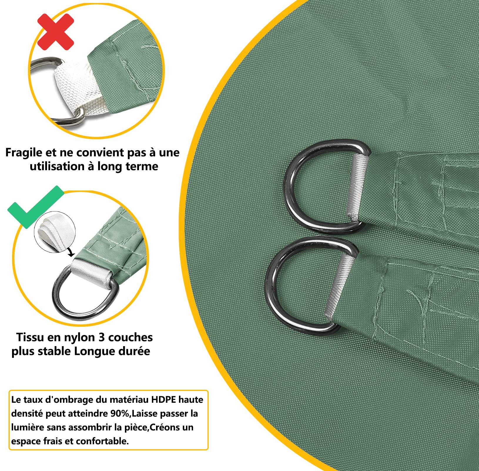 Voile d Ombrage Carré 4x4m Vert Foncé， Toile d'Ombrage résistant à l'eau 90% de Protection UV Respirante, Voile d Ombrage pour Pelouse Balcon Plage