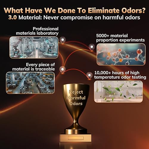 Miniatura 4 de Calentador de espacio AEOCKY de 3 generación con termostato AI, calentadores eléctricos PTC de 1500 W para uso en interiores con control remoto,