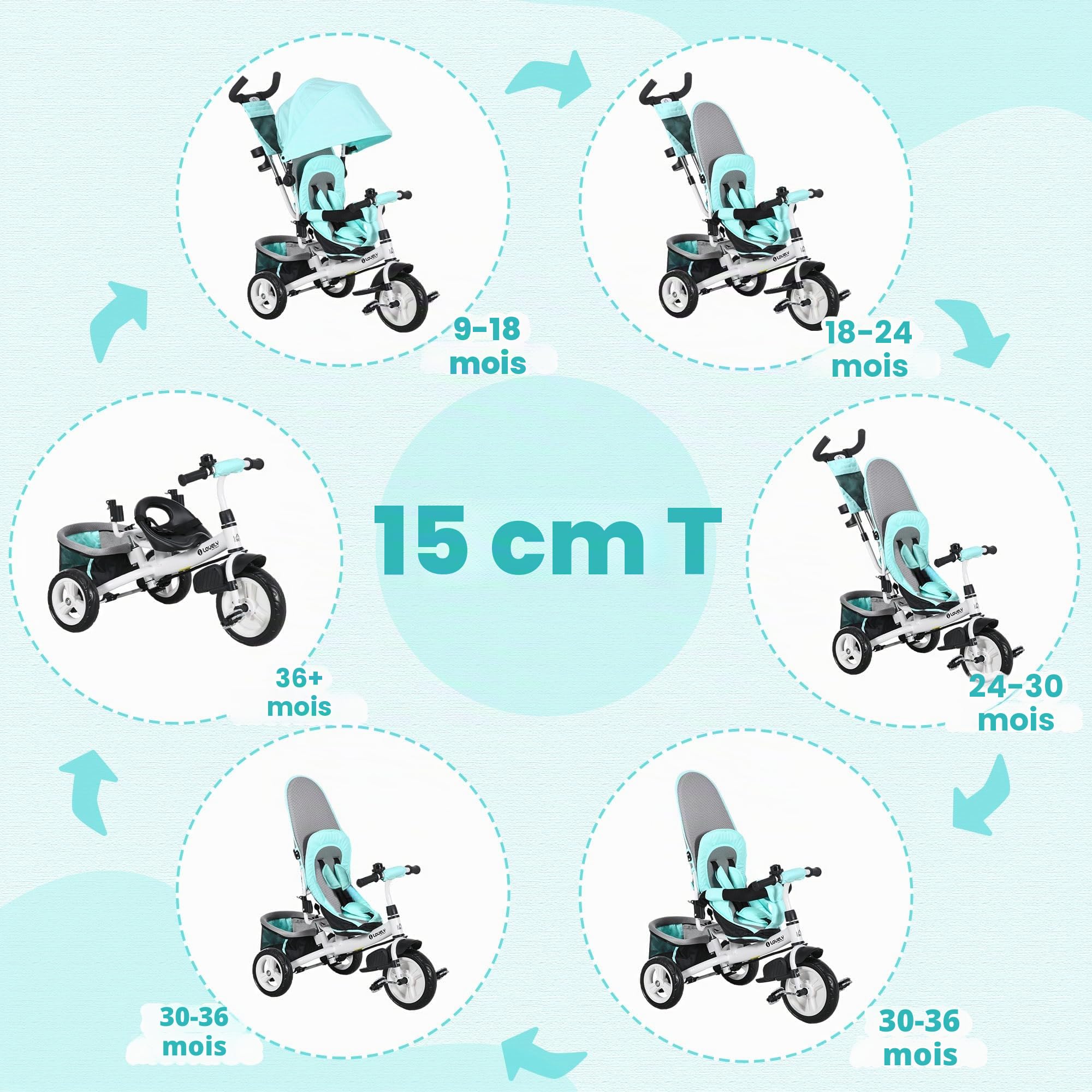 HOMCOM Tricycle 6 en 1 avec Barre de poussée, Tricycle pour Enfants avec Toit Solaire Amovible, Coussin, vélo d'exercice avec Ceinture de sécurité 5 Points, Panier, Porte-gobelet, pour Enfants de 1 à