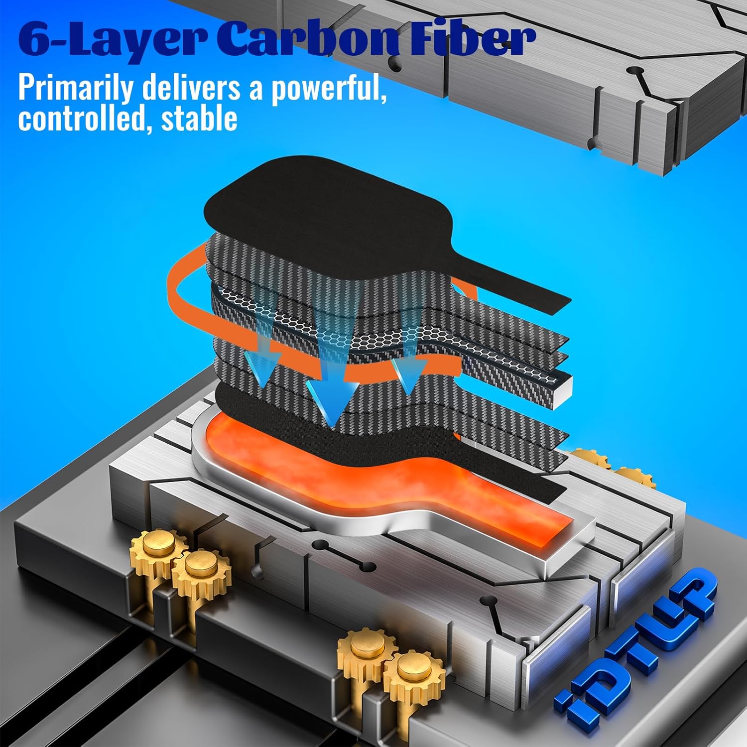 Pickleball Paddles,Pickleball Paddle,Carbon Fiber Pickle Ball Paddle-16MM,Hot Pressing Process Racket for Lightweight,Superior Control,Spin,Power and Consistency,USAPA Approved - Image 3
