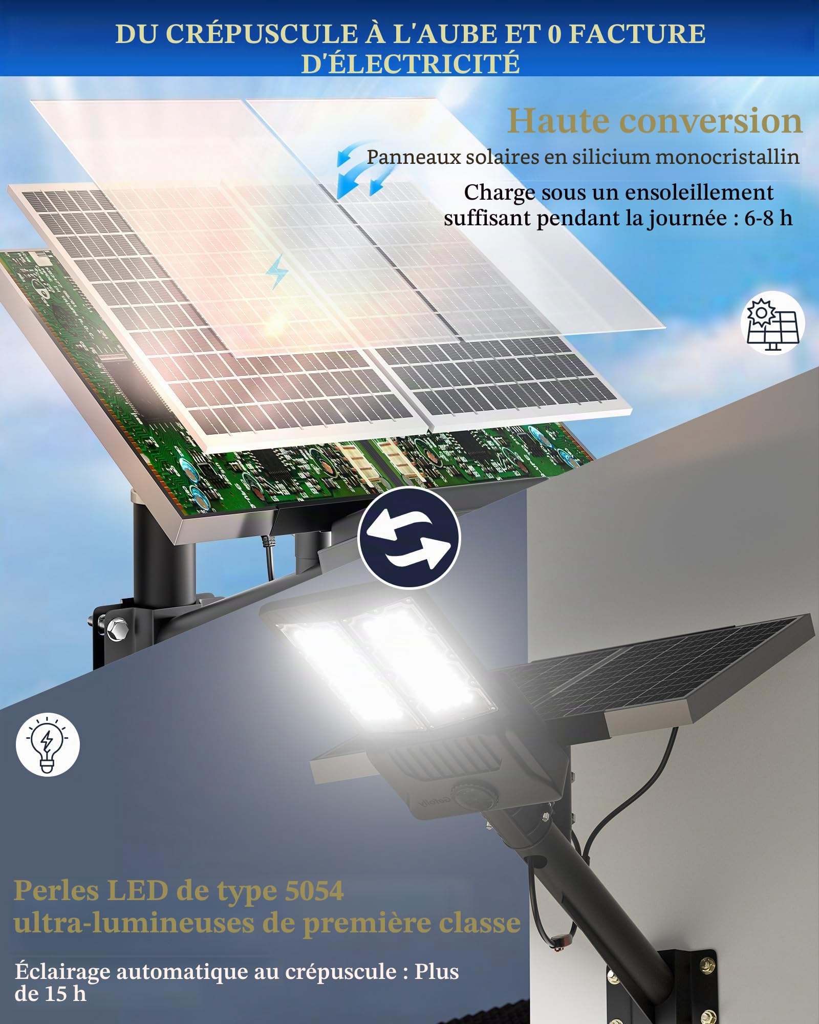 Gefolly SL-8600W Lampadaire Solaire Extérieur, Lampe Solaire Extérieur