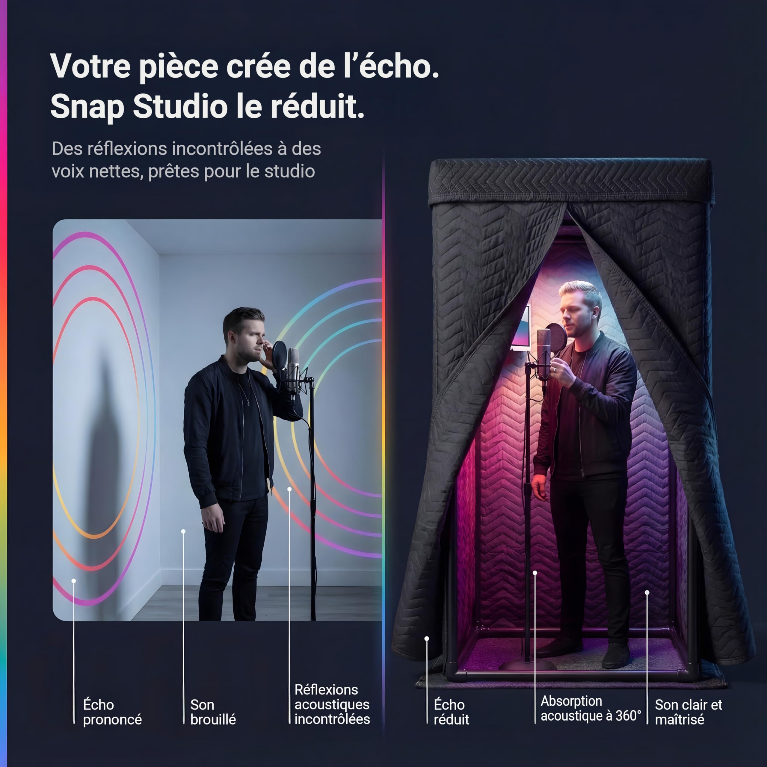 Snap Studio Cabine vocale – Cabine de son de studio n°1 recommandée pour enregistrer des voix sèches et sans écho. Réduction de la réverbération de 80% et isolation à 360 ° – Support à clipser,