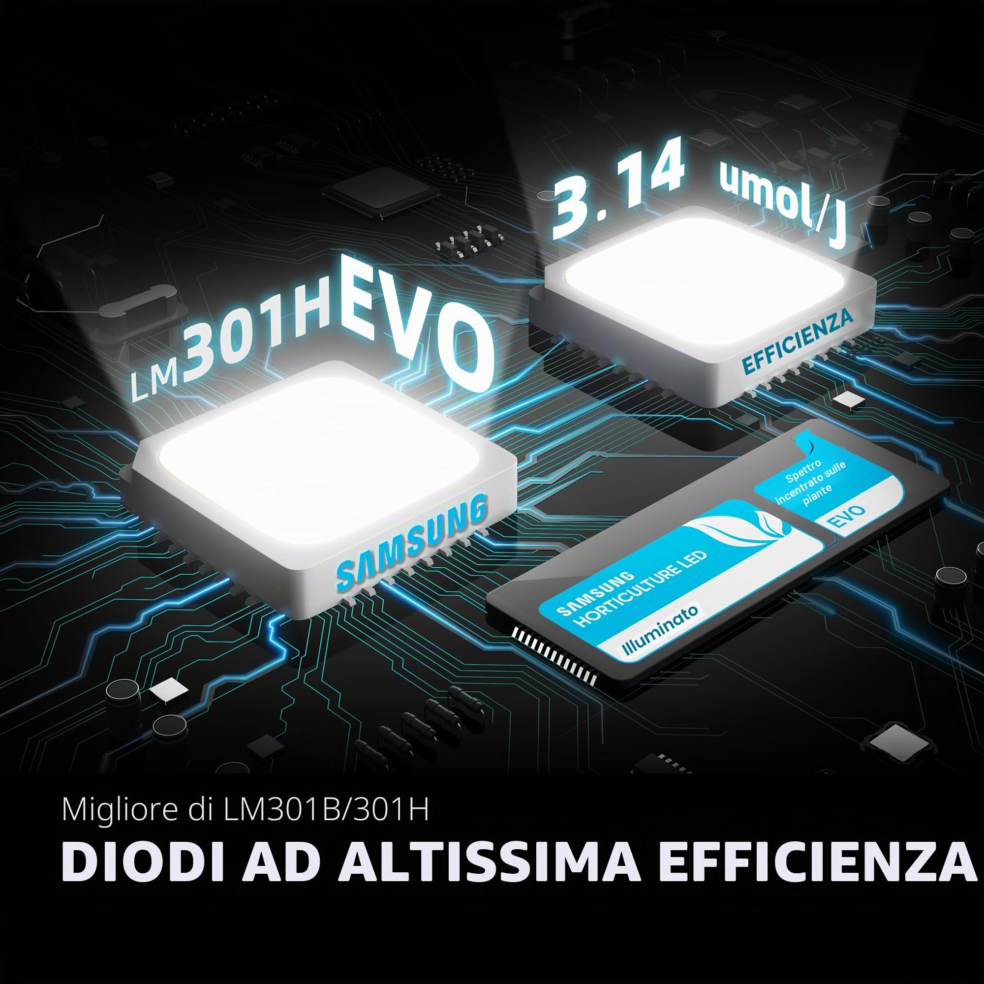 SPIDER FARMER SE3000 Lampade da Coltivazione 90X90CM Full Spectrum Lampade per Piante con 896Pcs Diodi Samsung LM301B, Dimmerabili, Daisy Chain, per Piante da Interno Fiore