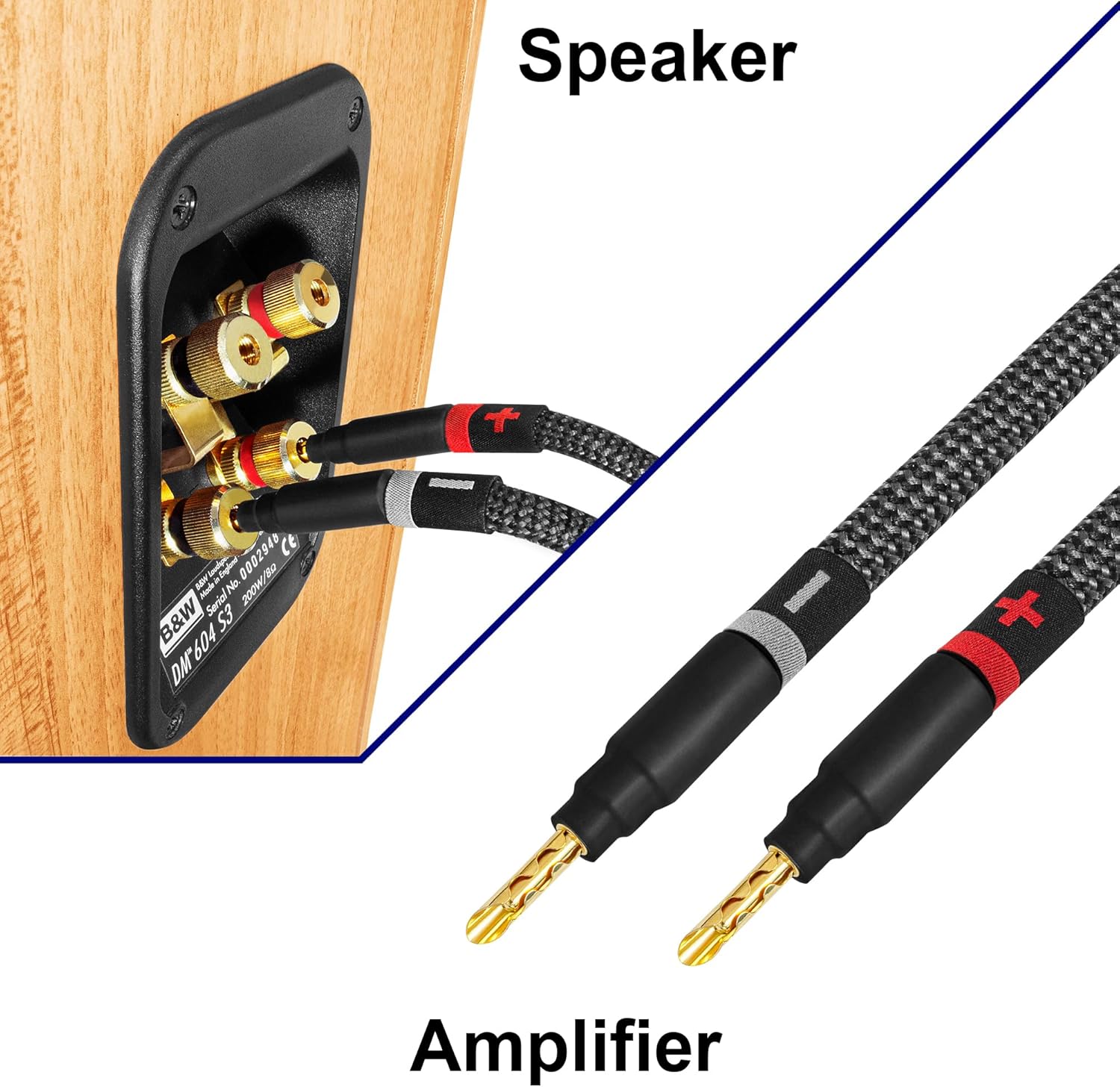 WORLDS BEST CABLES 12フィート アルティメット - 9AWG - ウルトラピュアOFC - プレミアムオーディオ