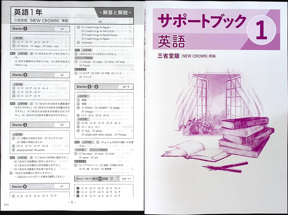 エンビロン　プライマリー研修会　テキスト・ディプロマ　研修会　教本　初級 エンビロン プライマリー研修会 テキスト・ディプロマ 研修会