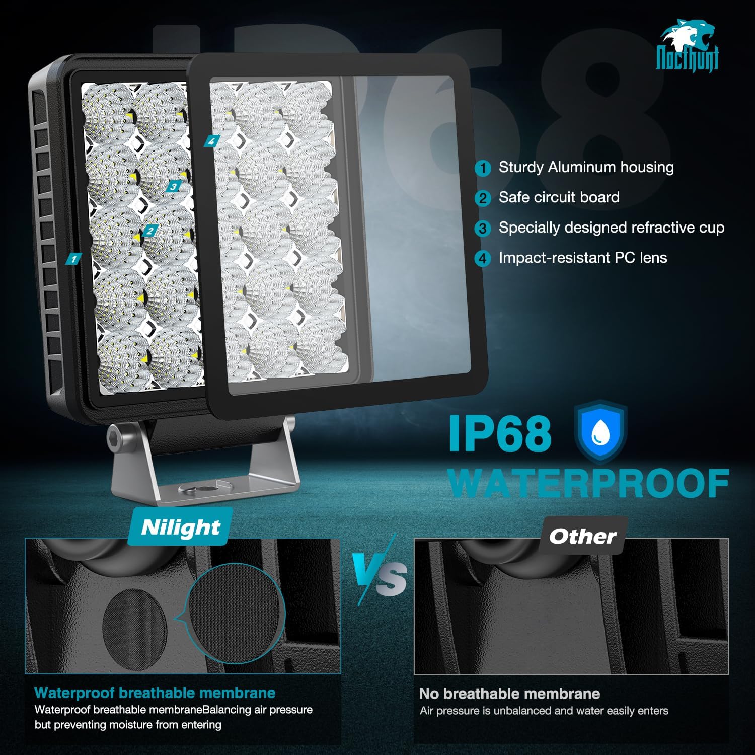 Nilight LED Light Pods 2 PCS 5 Inch 25LED Flood Beam Super Slim Square Driving Offroad Side Ditch Lights Built-in EMC for Tractor Truck Motorbike Boat ATV