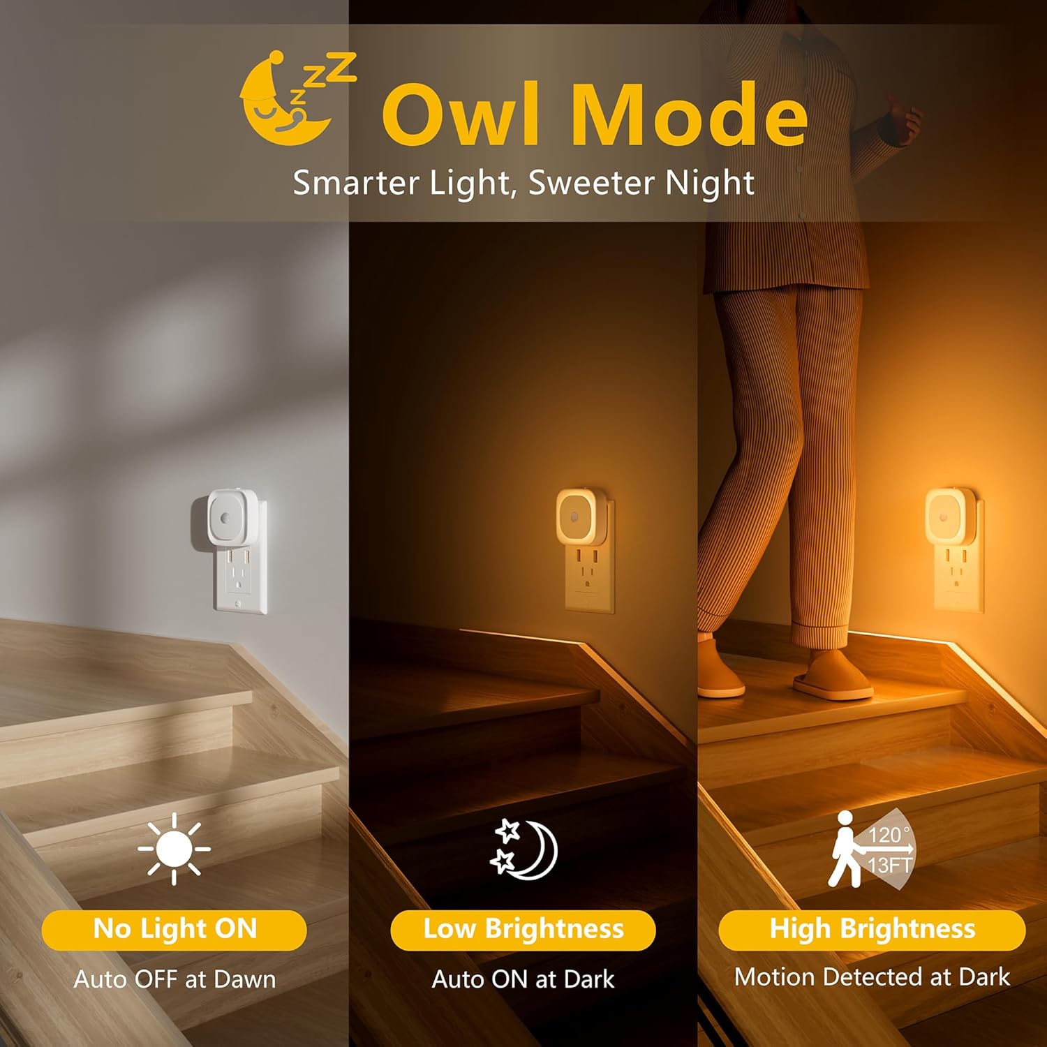 Detailed explanation of Owl Mode for the YUNLEX night light, showing auto-off at dawn, auto-on at dark with low brightness, and high brightness with motion detection.