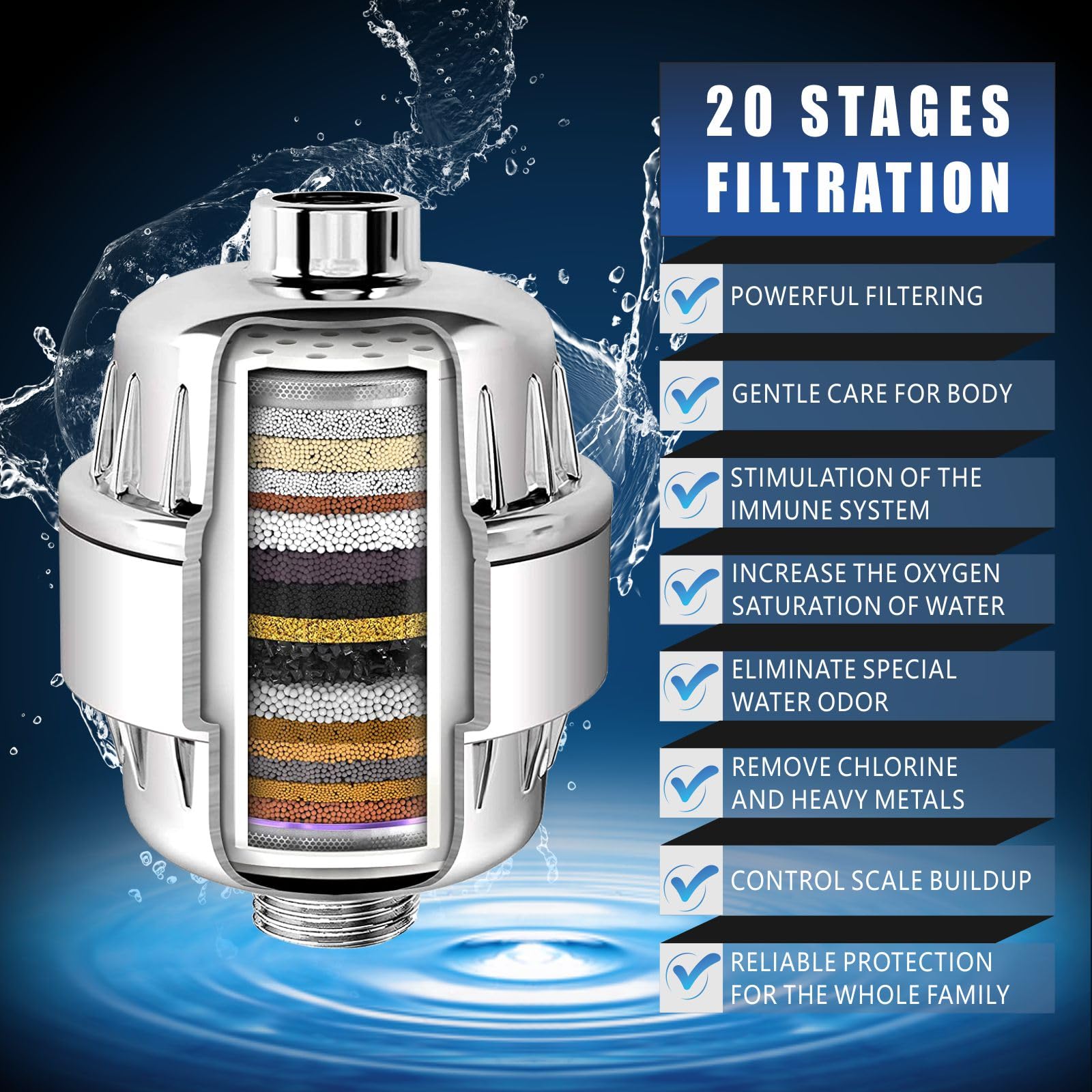 Filtro Doccia ad Alta Potenza Voolan con Cartucce Sostituibili, Filtro Doccia per Acqua dura a 20 Stadi per Rimuovere Cloro e Metalli Pesanti, Addolcimento Dell'acqua (Cromo)