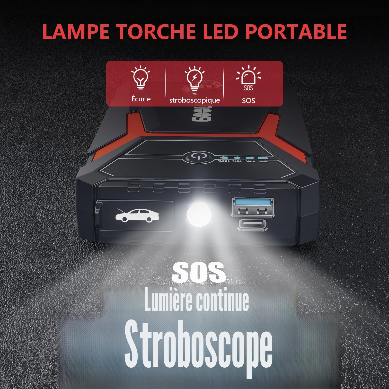 GOOLOO GE1500 Démarreur de Batterie Voiture 12V 1500A, Booster Jump Starter avec Power Bank, Pinces Intelligentes et Lampe LED, pour Véhicules Essence 6.0L et Diesel 4.0L