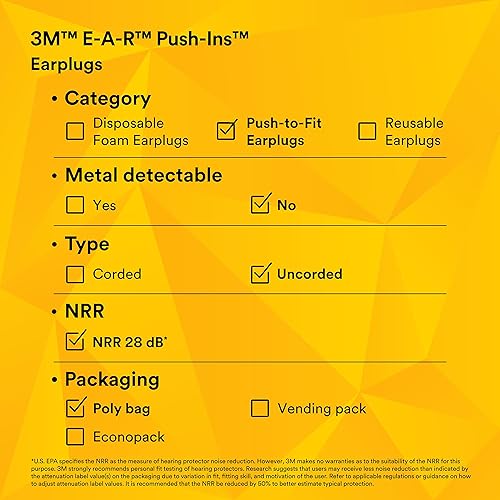 Miniatura 10 de 3M E-A-R Tapones para los oídos Push-Ins 318-1000, 28.0 dBs, 100 Pares, ANSI, sin cable, sin rollo, empuje para ajustar, bolsa de polietileno