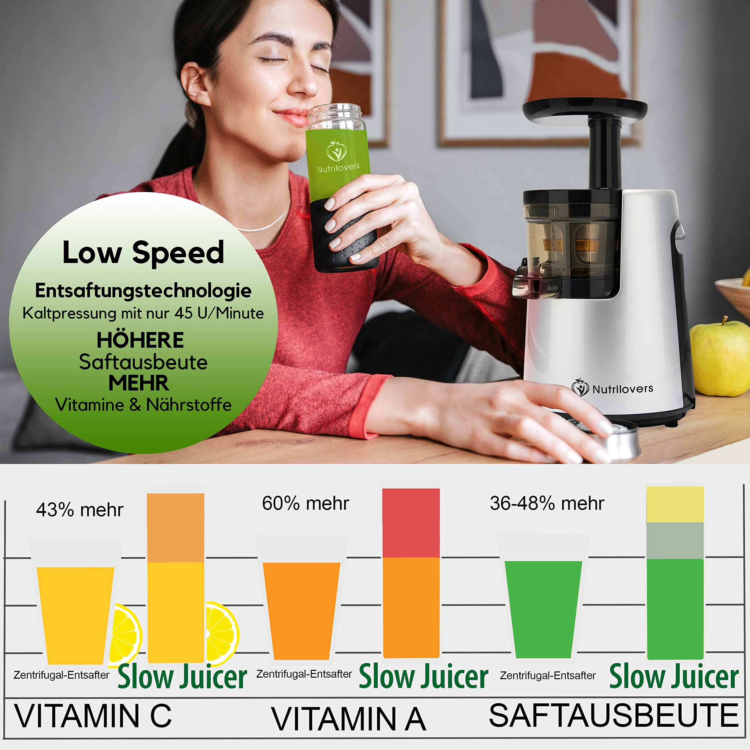 Nutrilovers Entsafter Slow Juicer NUTRI-PRESS NO.1 Testsieger Saftausbeute 3 Siebe Saft, Smoothie, Frucht-Eis, Sehr leise, BPA-Frei