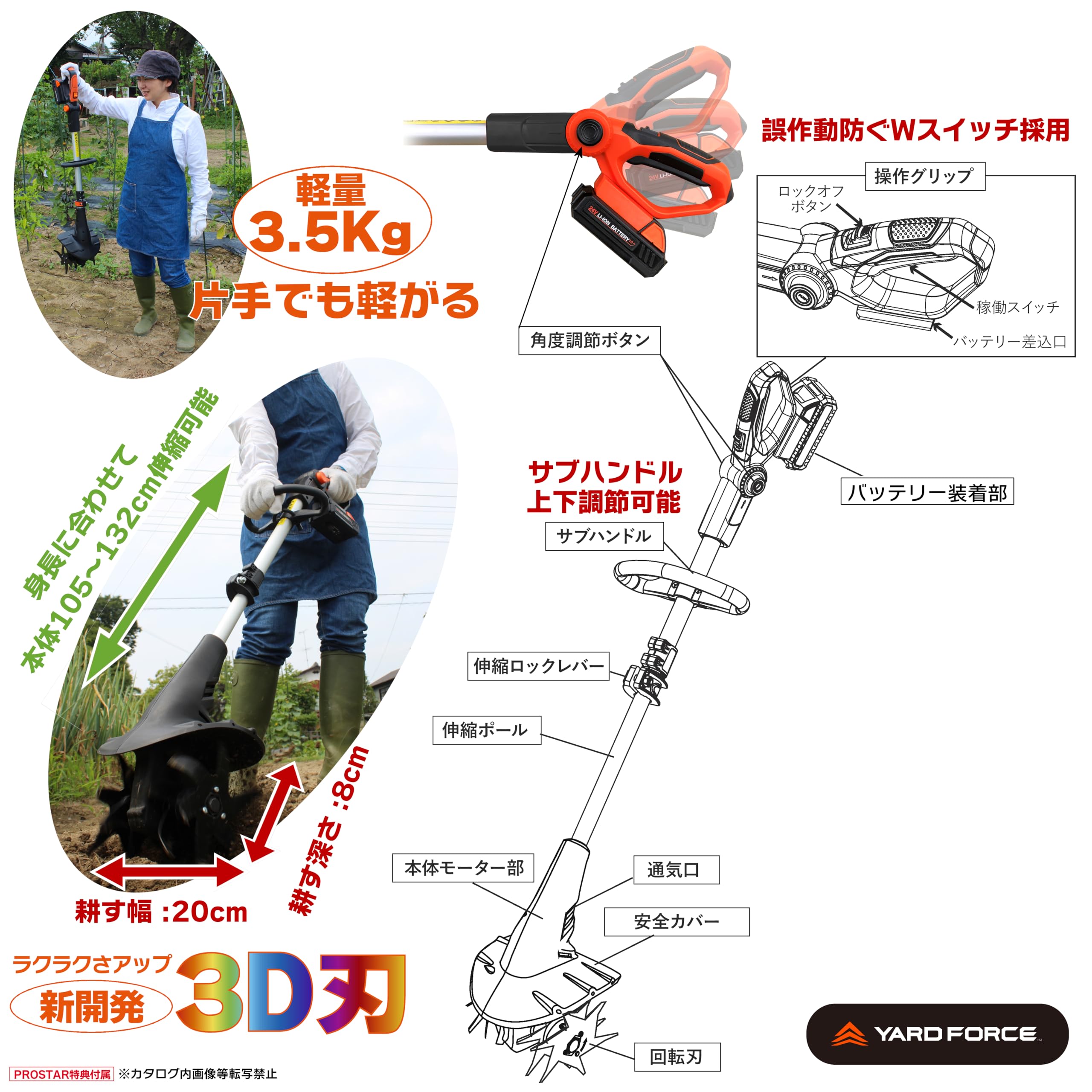 Amazon | YARD FORCE 【※バッテリー・充電器無しセット (24V共通専用
