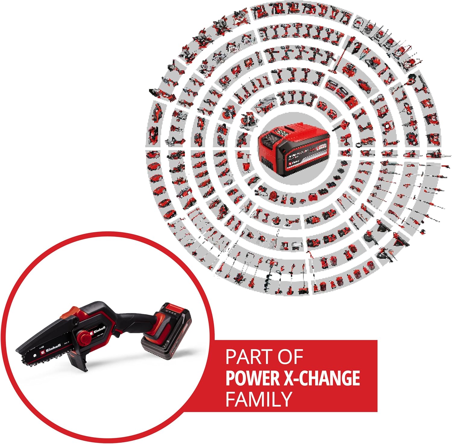 Einhell GE-PS 18/15 Li BL Power X-Change Kit (18 V, Brushless, Cutting Length 12.5 cm, without Tools), Includes 2.5 Ah Battery, Charger, Electronic Case and Starter Kit