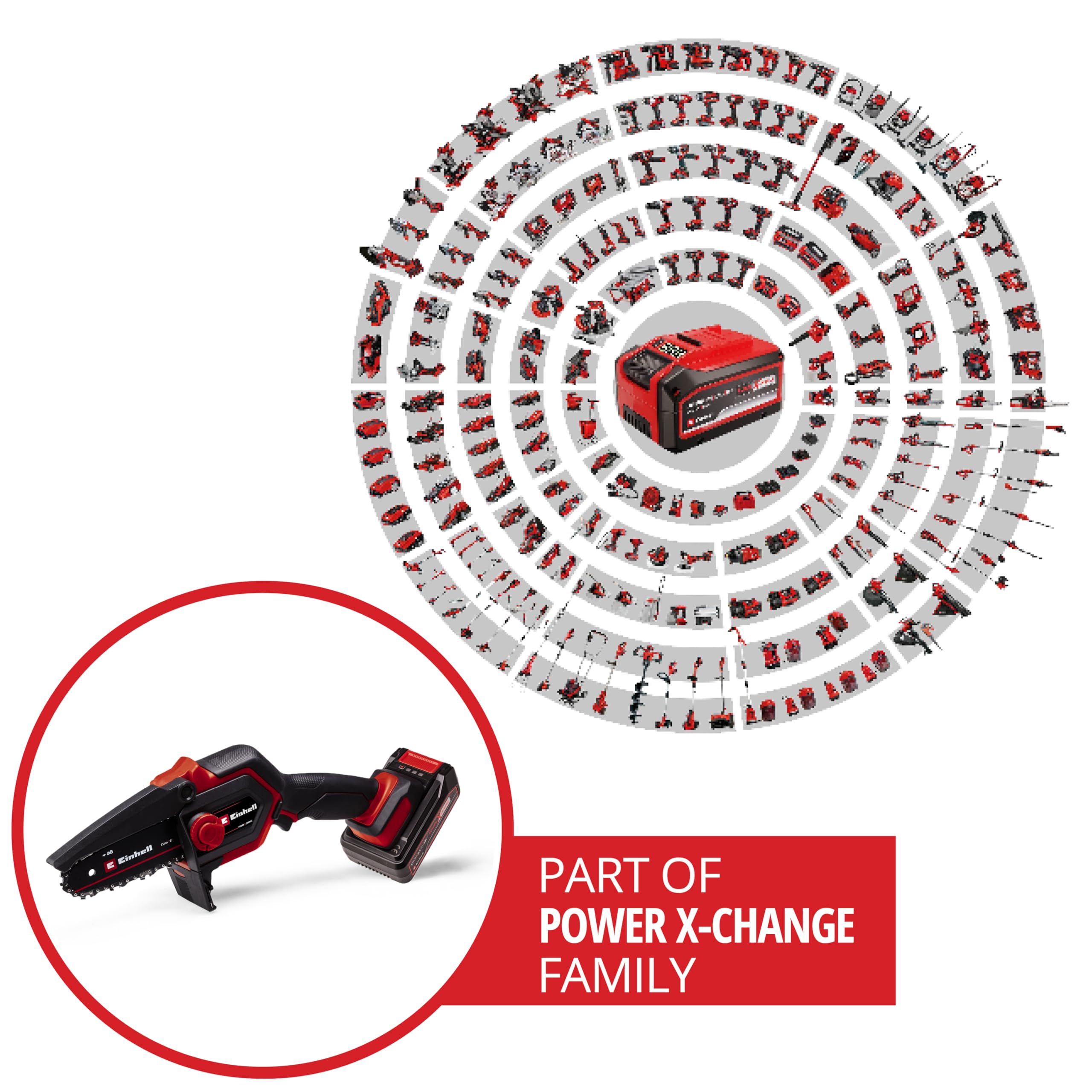 Einhell Akku-Astkettensäge GE-PS 18/15 Li BL Kit Power X-Change (18 V, Brushless, 12,5 cm Schnittlänge, werkzeugloser Schwert-/Kettenwechsel, inkl. 2,5 Ah Akku, Ladegerät, E-Case S-F)