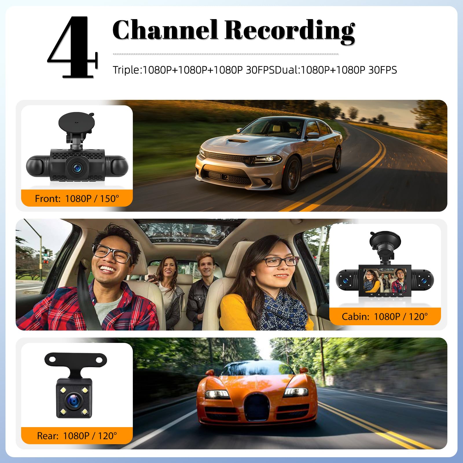 360 Degree View 4 Channel Dash Cam for Cars,Dash Cam Car Camera Front and Rear Inside Left Right for Cars,3 inch Dashcams with IR Night Vision,Loop Recording,G-Sensor