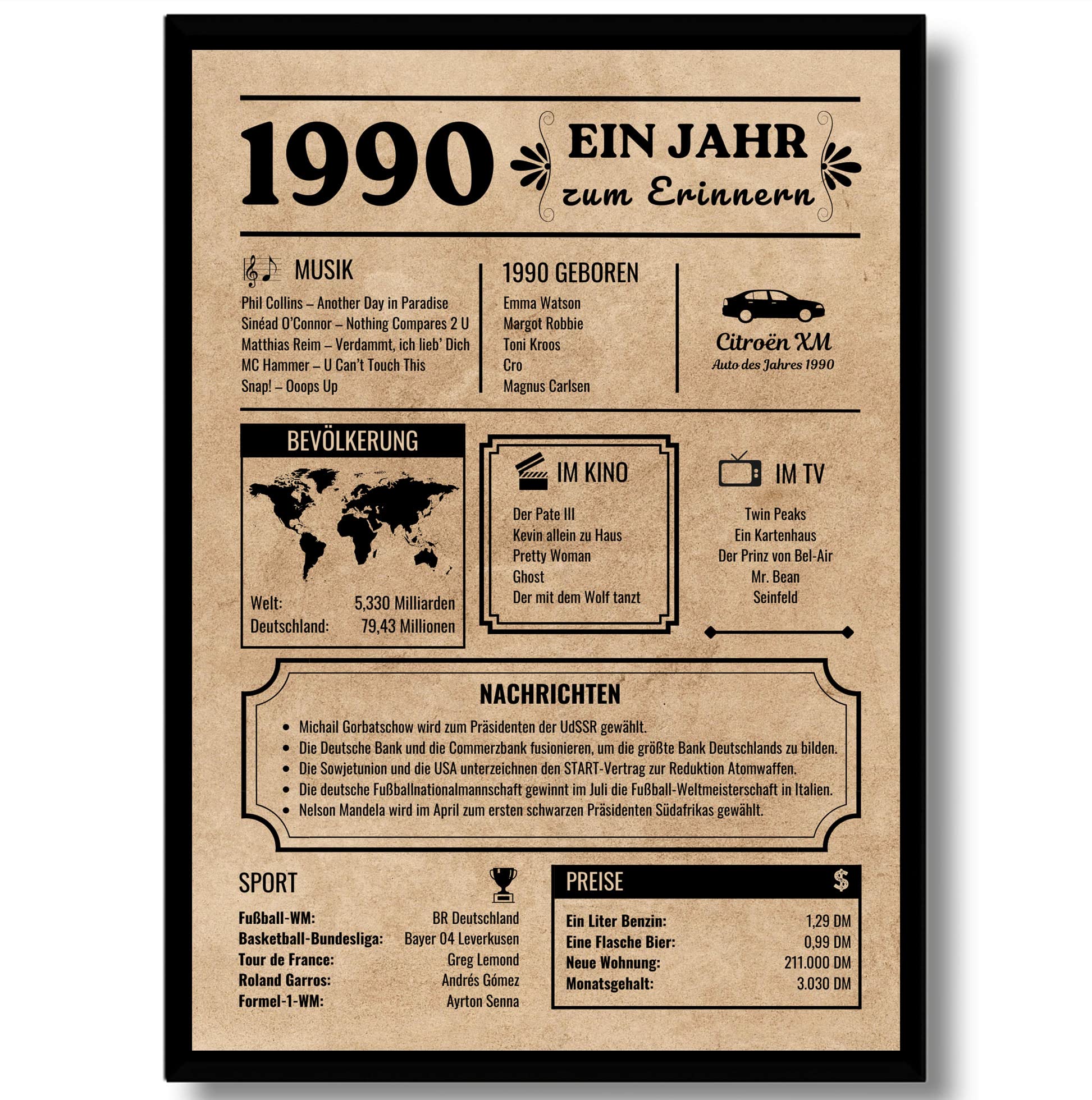 EQUIK PRODUCTS Geburtstagskarte 1990 | Vintage Poster, Geburtsjahr 1990 | Glückwunschkarte, Originelles Geschenk für Männer und Frauen | Partydekoration