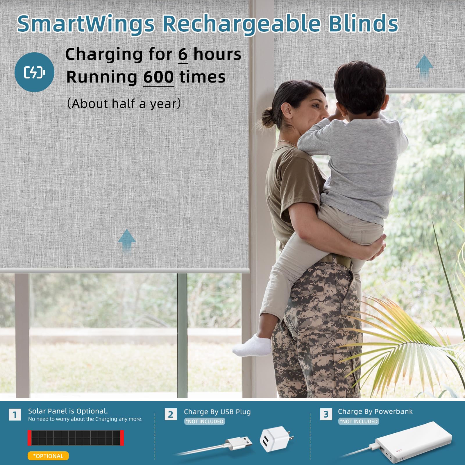SmartWings Motorized Blinds with Remote for Windows, Automatic Smart Blinds Electric Roller Shades Blackout work with Alexa Homekit Thread Google Z-wave, Custom to 110