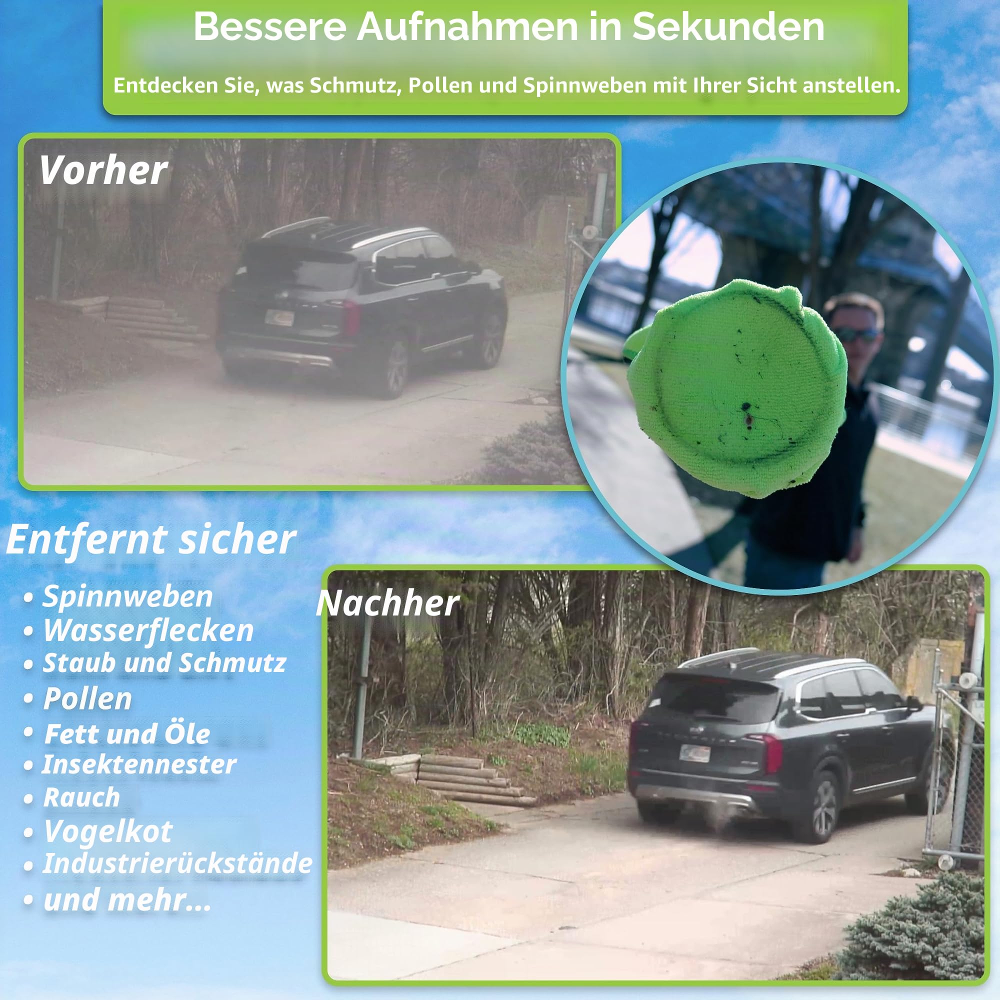 Pro Überwachungs-Reinigungsset – Reinigen Sie Jede Überwachungskamera sicher vom Boden