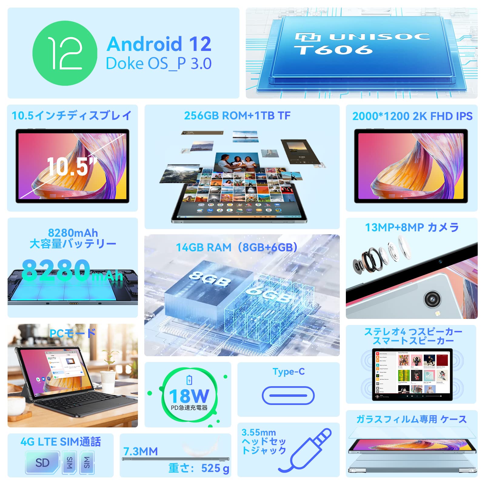 Amazon | 【2023 NEW モデル】Android12 タブレット 10.5インチ