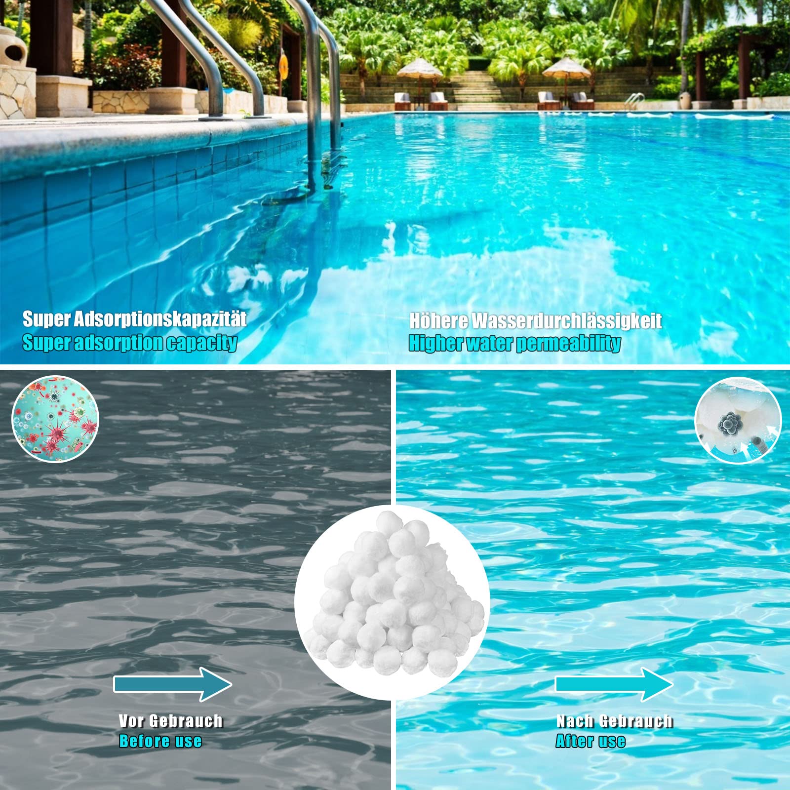 Filterballs 1500g Pool Filterbälle ersetzen 54kg Filtersand für sandfilteranlagen, Schwimmbad, Filterpumpe, Aquarium Sandfilter