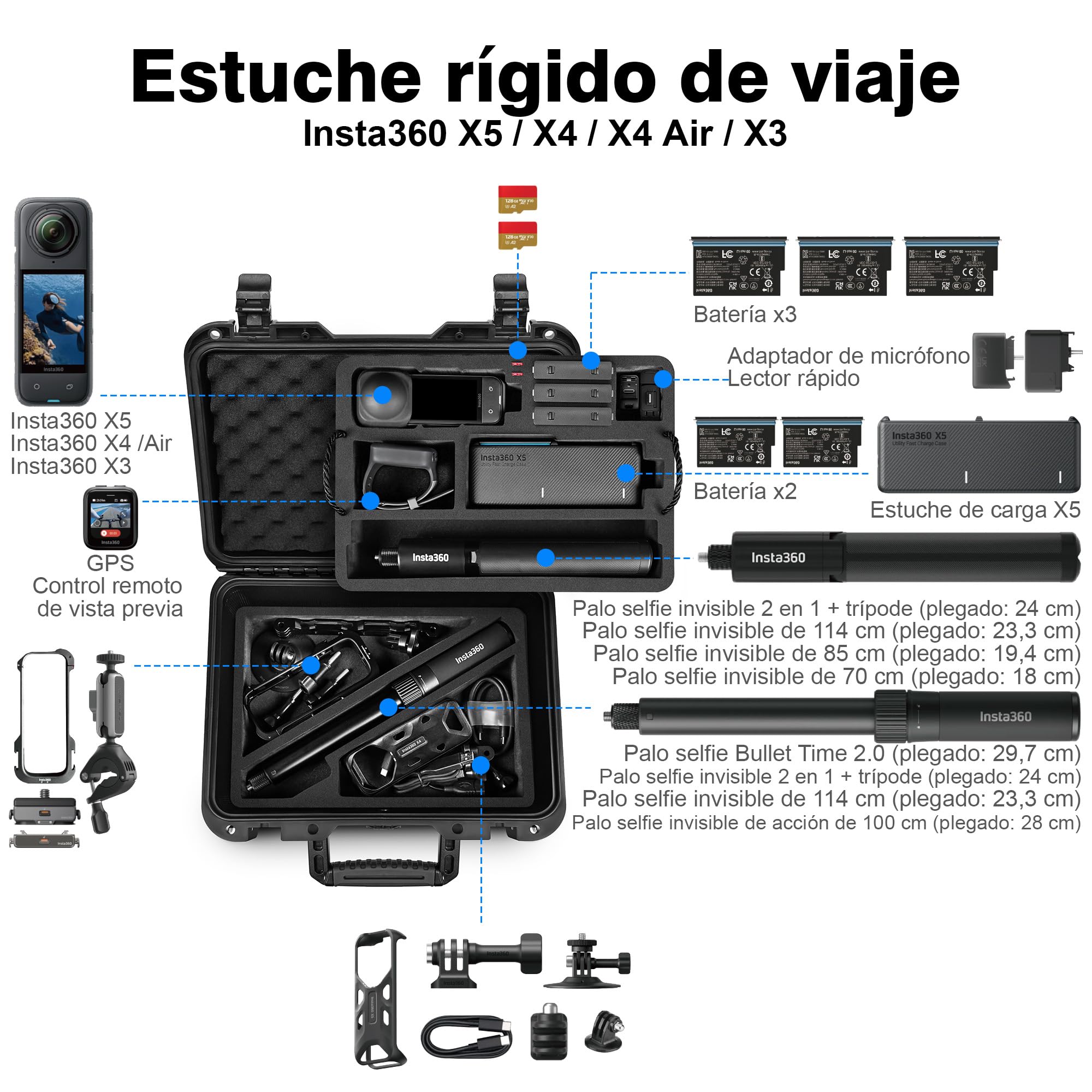 LEKUFEE Estuche de Viaje Rígido e Impermeable para Insta360 X5, Insta360 X4 Air, Insta360 X4, Insta360 X3 Cámara de Acción, 4 Baterías, Transmisor Mic Air y Más Accesorios (Solo Estuche)