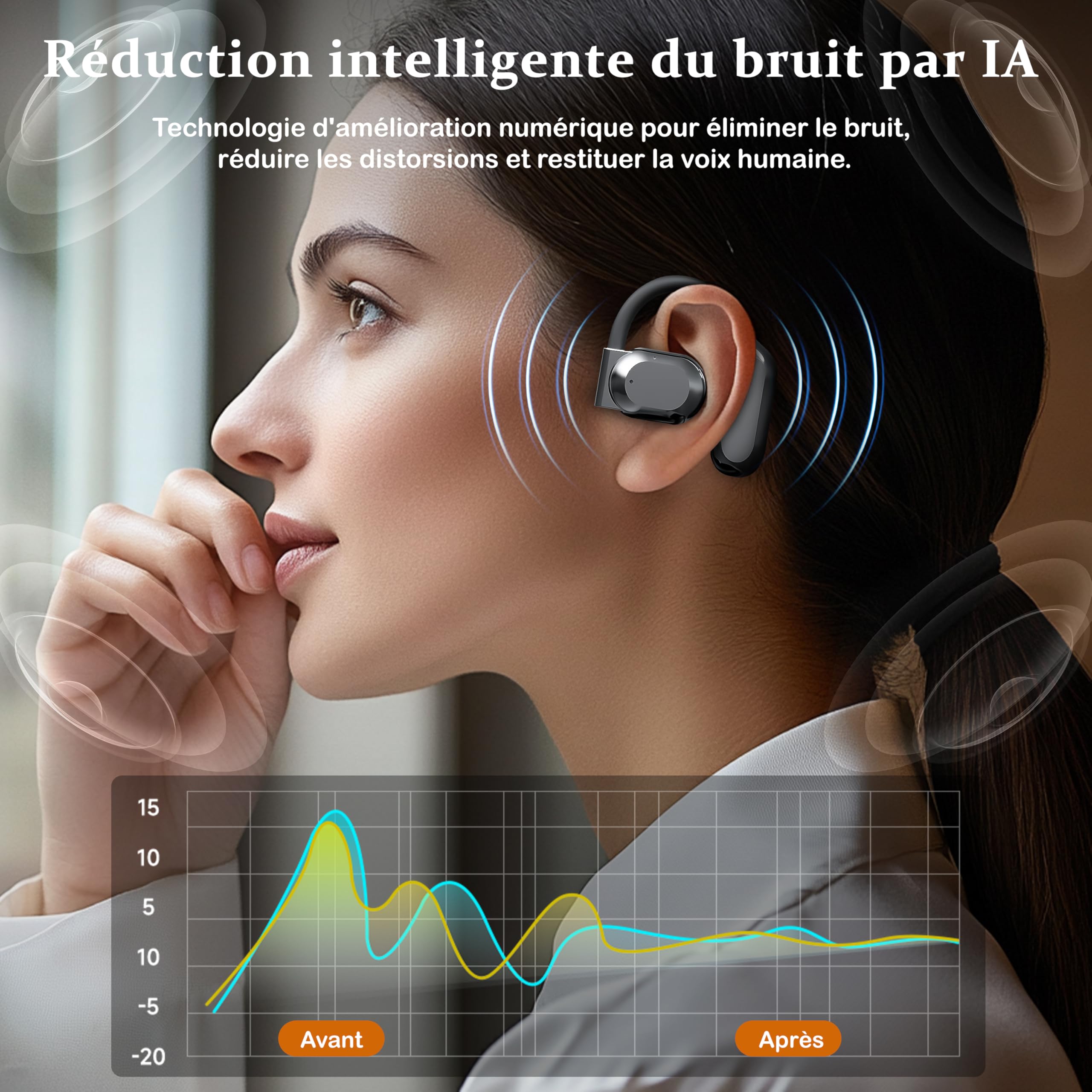 Écouteurs Bluetooth Traducteur Vocal Instantané IA, 140+ Langues, Sans WiFi, Compatible iOS Android