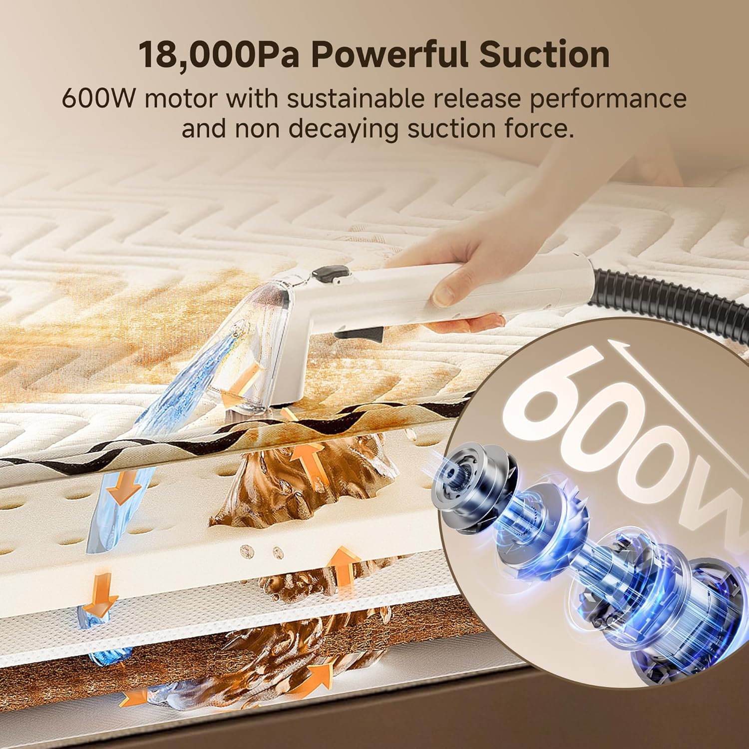 uwant Portable Carpet and Upholstery for Deep Cleaner, 18Kpa Carpet Cleaner Machine for Cars, Pets with Pet Pro Solution and Self Cleaning Set of 1 for Spot, Rug, Couch