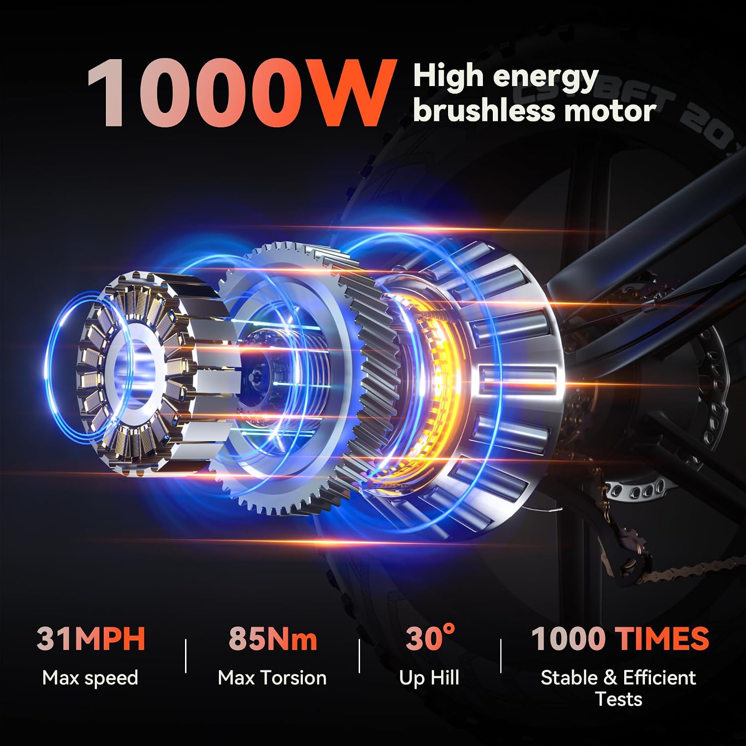 JANSNO X50 Motor Details