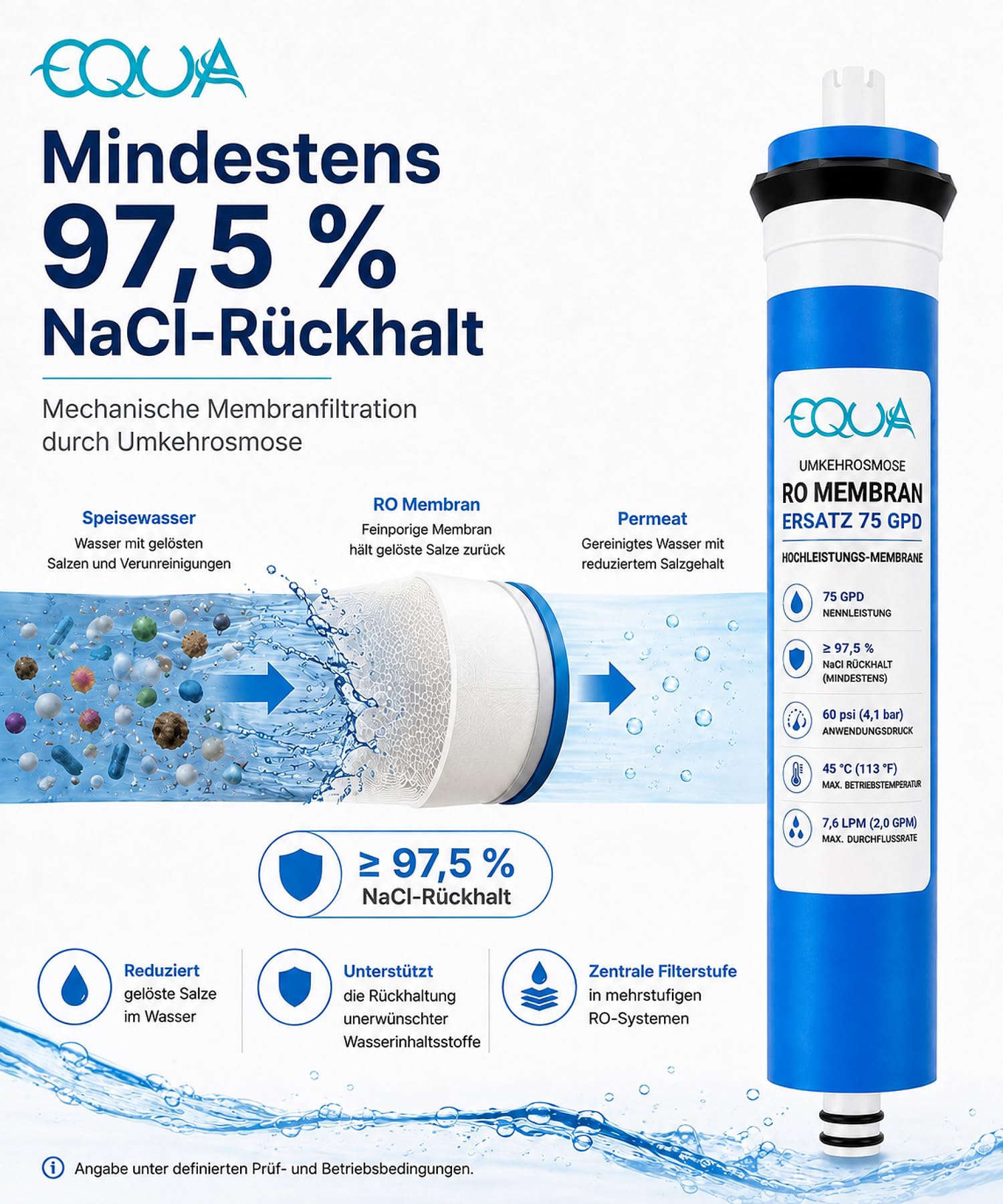 RO Umkehrosmose Membran Wasserfilter 75 GPD, Universal Kompatibel - 4 TLG