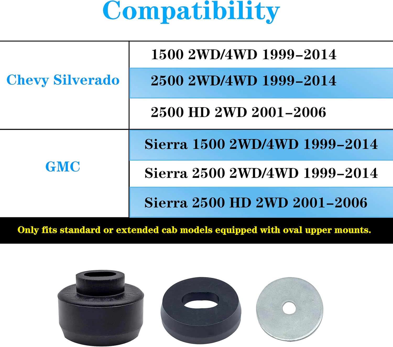 7-141 Body and Cab Mount Bushing Kit Compatible with Chevy Silverado & Sierra 2WD/4WD 2500 1500 1999-2014 Polyurethane Body Cab Mounts + Washers Black (24PCS) 7-141/7141