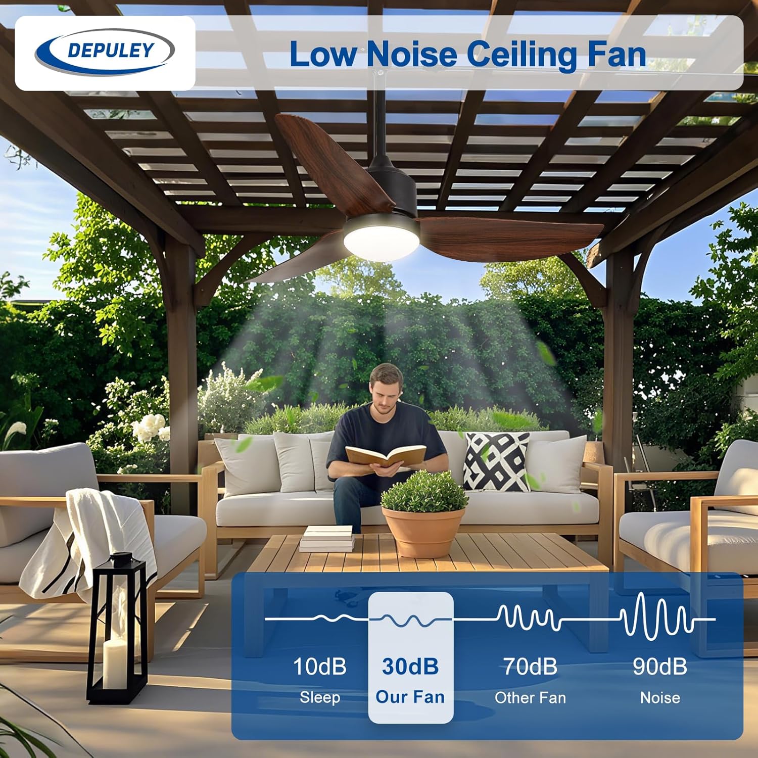 Depuley 42-Inch Outdoor Ceiling Fans: Walnut Waterproof Gazebo Fans with Lights Remote App Control - 3-Blade Plug-in Outdoor Hanging Fan for Patios Pergola Porch 6 Speed Reversible