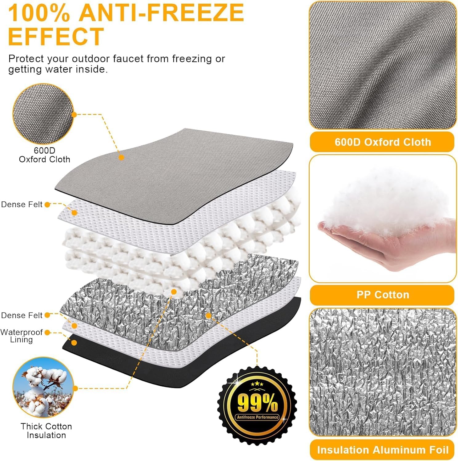 Insulated Pouch (5˚F) - 13" W x 12" H Backflow Preventer Cover for Outside Pressure Vacuum Breaker - Sprinkler Cover with Thick Layers Fabric - Grey