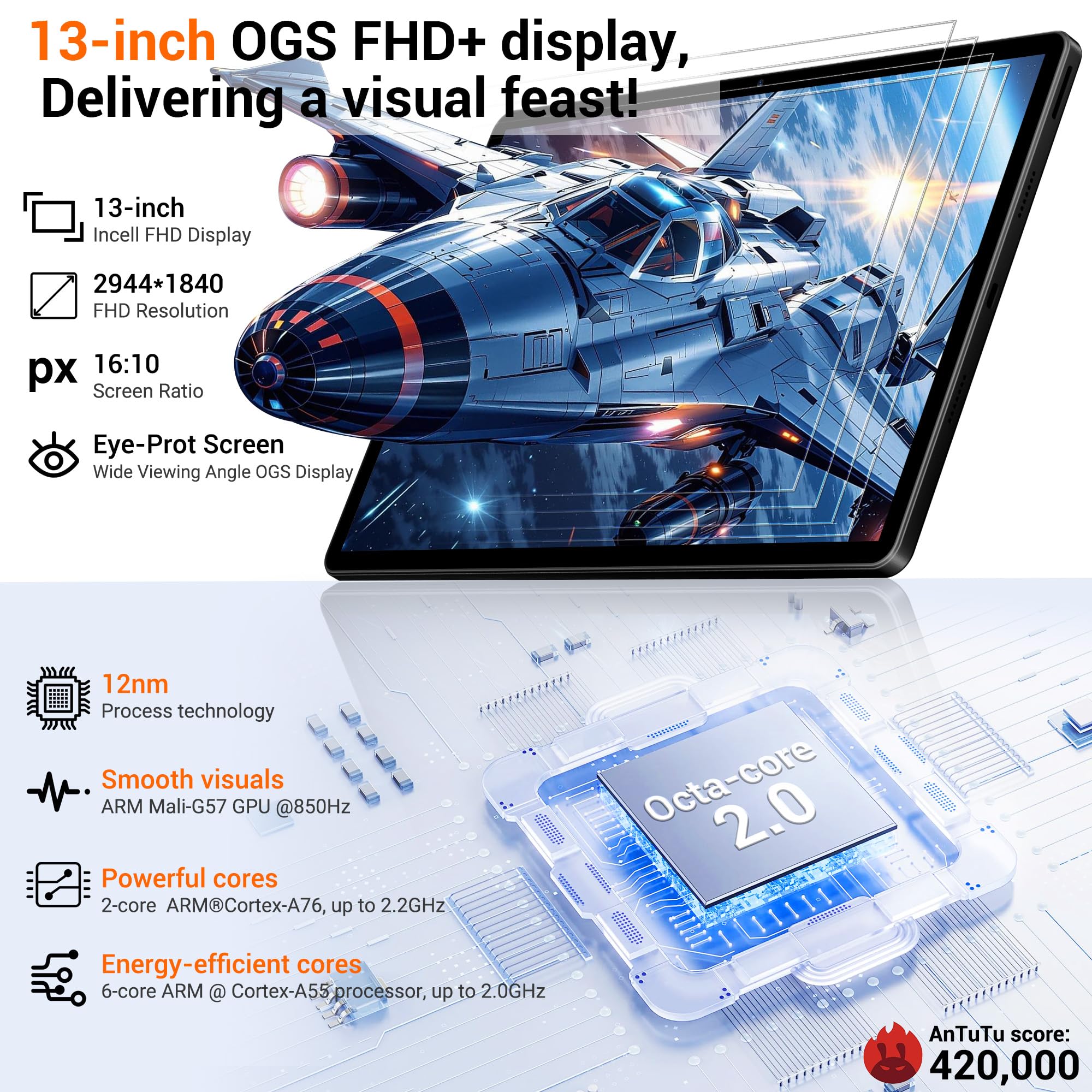 BEYNIVAN Tablet13 Pollici Android 15 tablet con 4G LTE/5G WiFi,36GB RAM+512GB ROM+1TB Espansione,2944x1840 FHD+, Gemini AI,11580mAh,13MP+8MP,BT 5.0/GPS/Split-Screen/Face ID/Tab con Tastiera,Nero