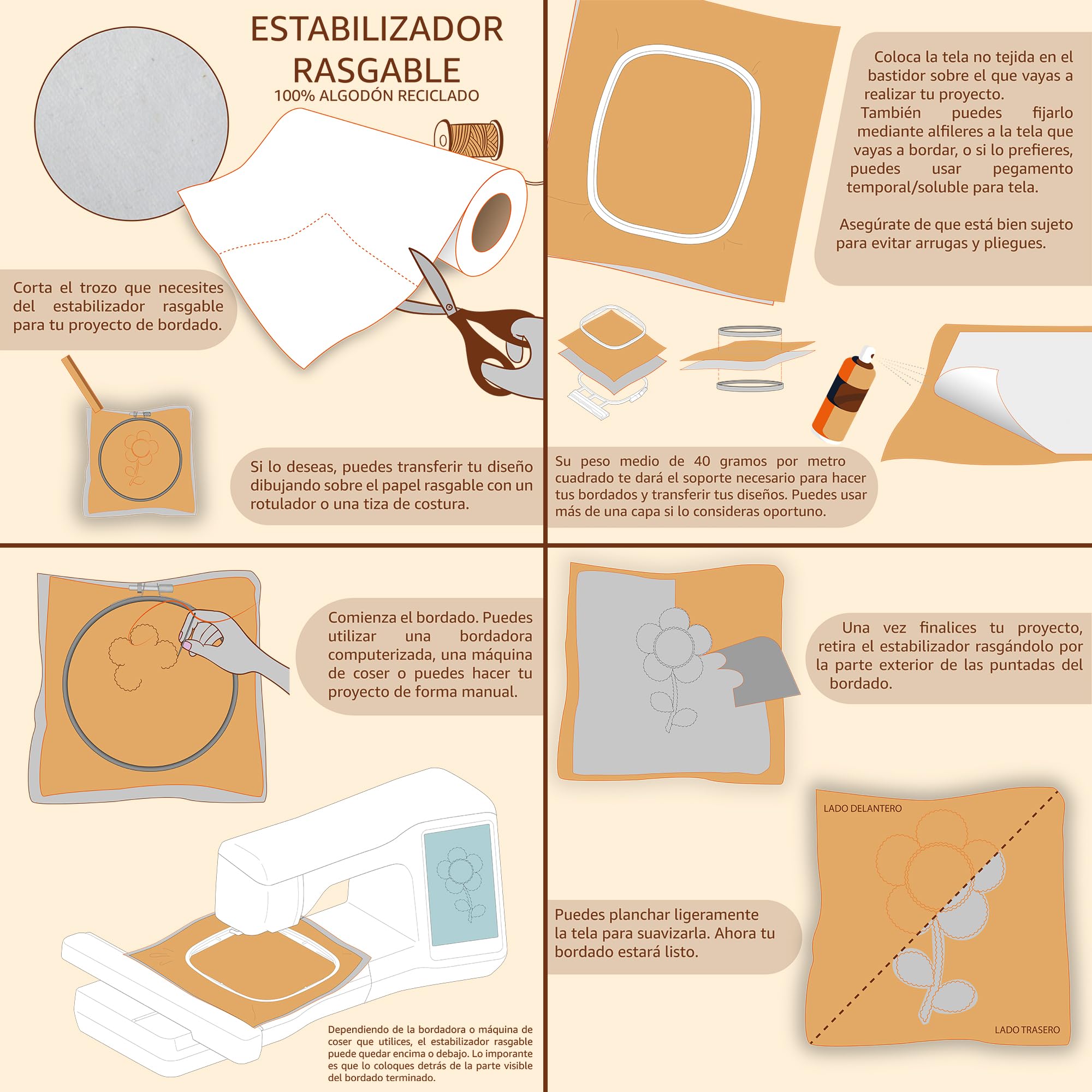 Estabilizador de Bordado Tear Away (desgarrable) - Rollo de 25cm x 20m, Peso Medio (60 gsm) - Papel de Bordado de rasgar para Bordar a máquina o a Mano - Estabilizador rasgable para bordar