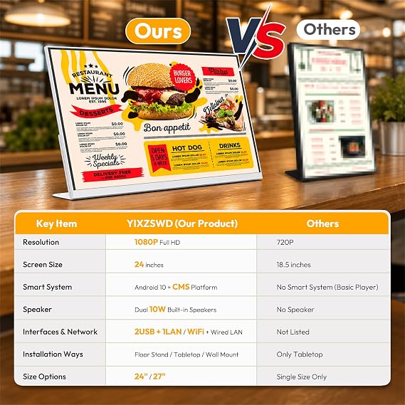 27 Inch Desktop Digital Menu Board, HD Digital Signage for Retail Store, Commercial Desktop Display Advertising Screen, Android with CMS, Electronic Menu Display for Milk Tea Shop/Restaurant