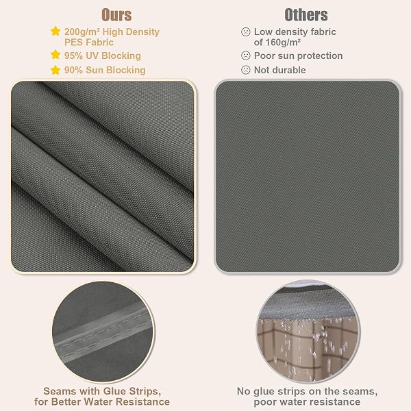 WOLTU Toldo Vela de Sombra Impermeable, Toldo Rectangular 4x5 m de Poliéster 200 g/m², a Prueba de Viento y Protección Rayos UV, para Exxterior como Jardin, Patio, Piscina, Gris Oscuro - 5