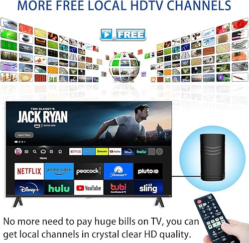 Miniatura 2 de Antena de TV digital 2023, canales locales gratuitos, antena de TV de rango de más de 450 millas, soporte 4K HD 1080P VHF UHF, listo para interiores