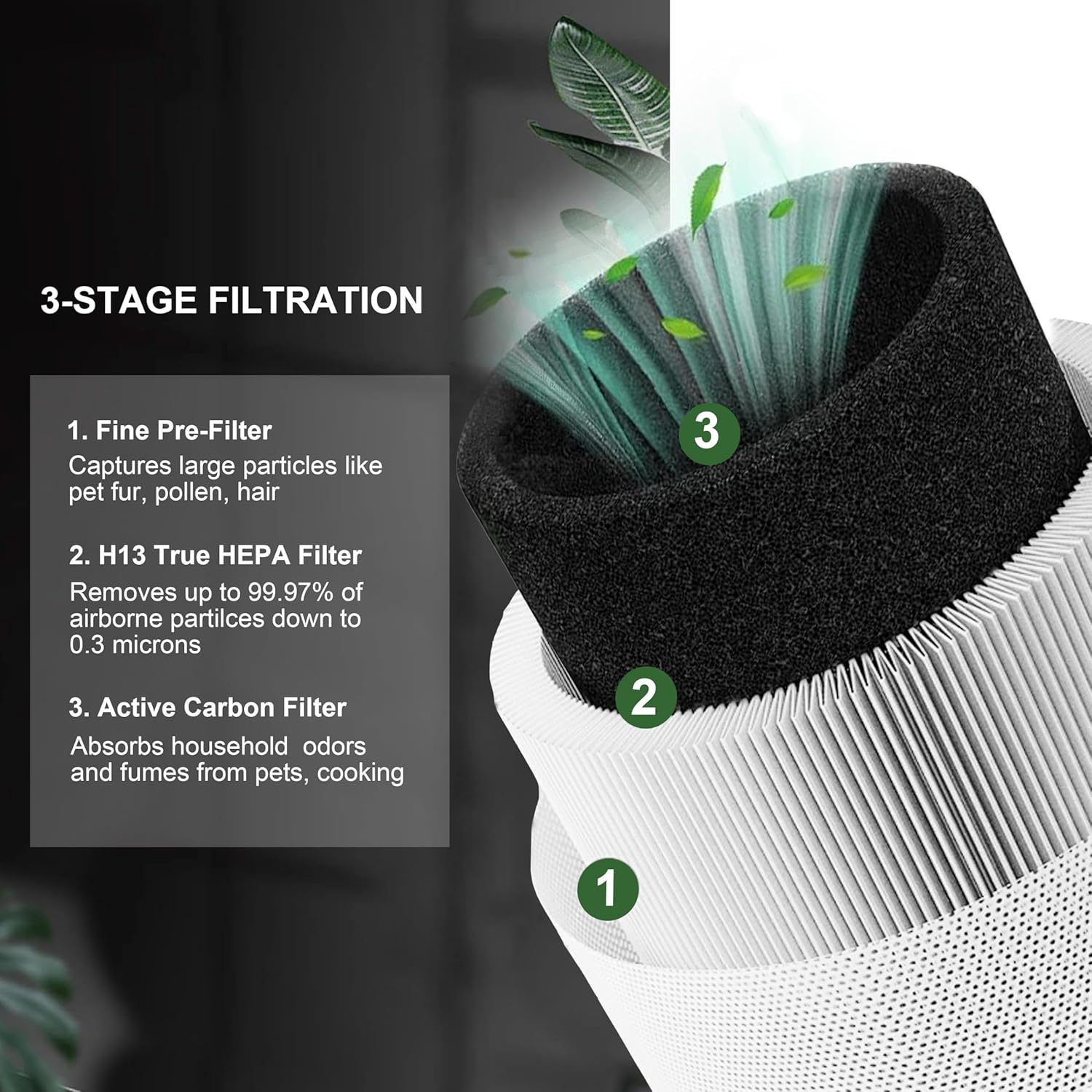 A1 Replacement Filter, Compatible with Vewior A1 Air Purifier HQSC-50, HQKJ-80 and AMEIFU AP01W, KOIOS HQKJ-50 Air Purifier, 3-in-1 True HEPA Replacement, H13 True HEPA fILTER, 2-PACK - Image 4