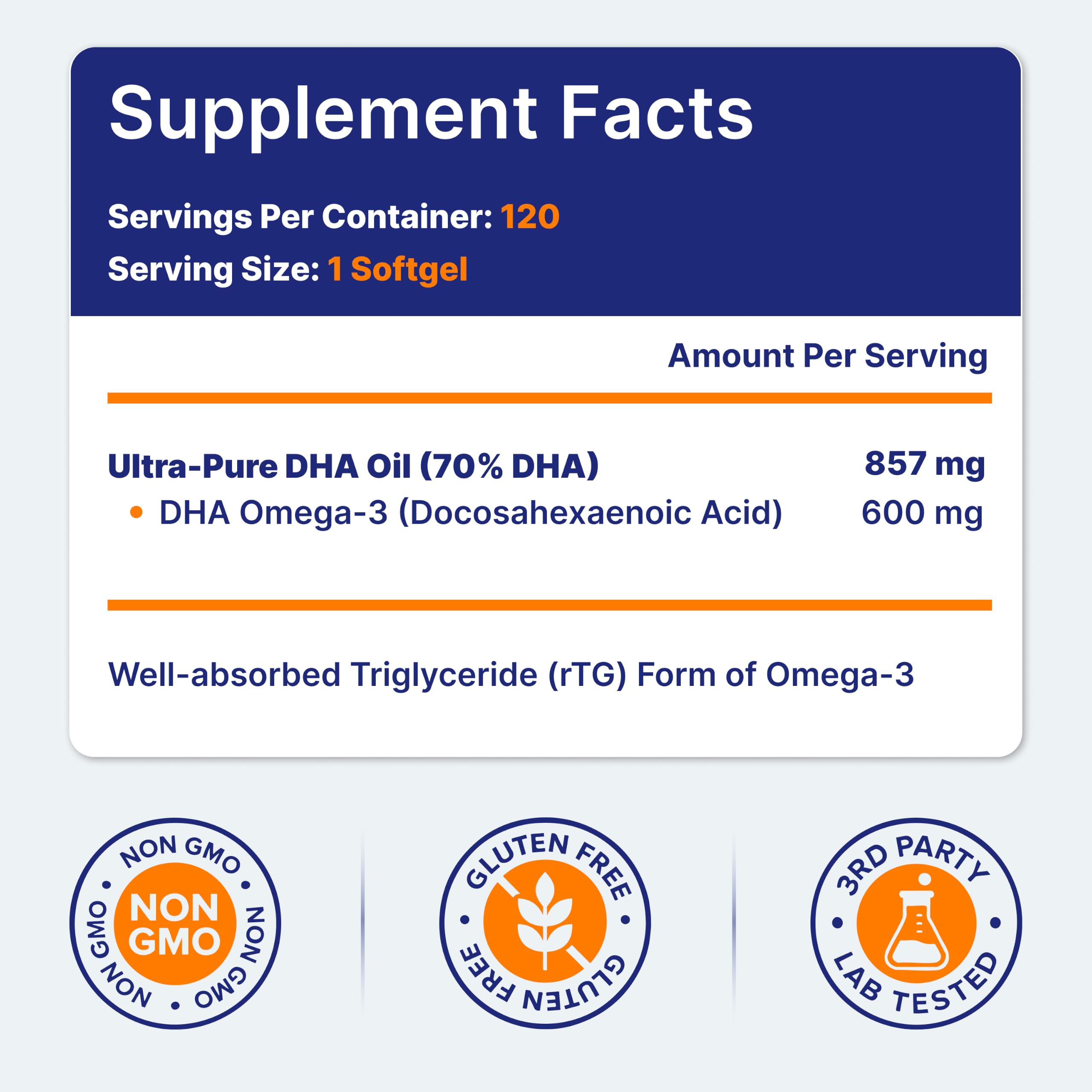 OmegaVia DHA 600 Ultra Pure Omega 3 Fish Oil Supplement (120 Softgels) — Amazon image 6