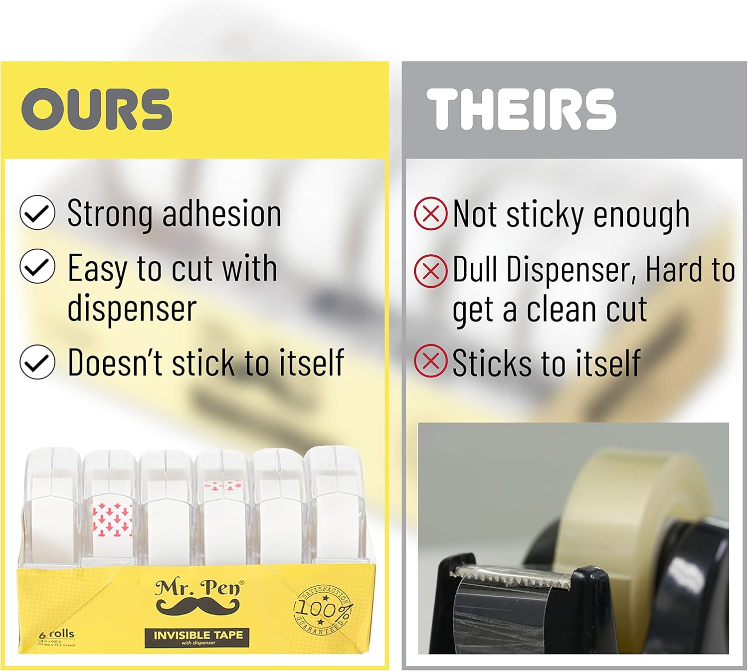 Mr. Pen Tape Refill with Dispenser, Pack of 6 : Office Products