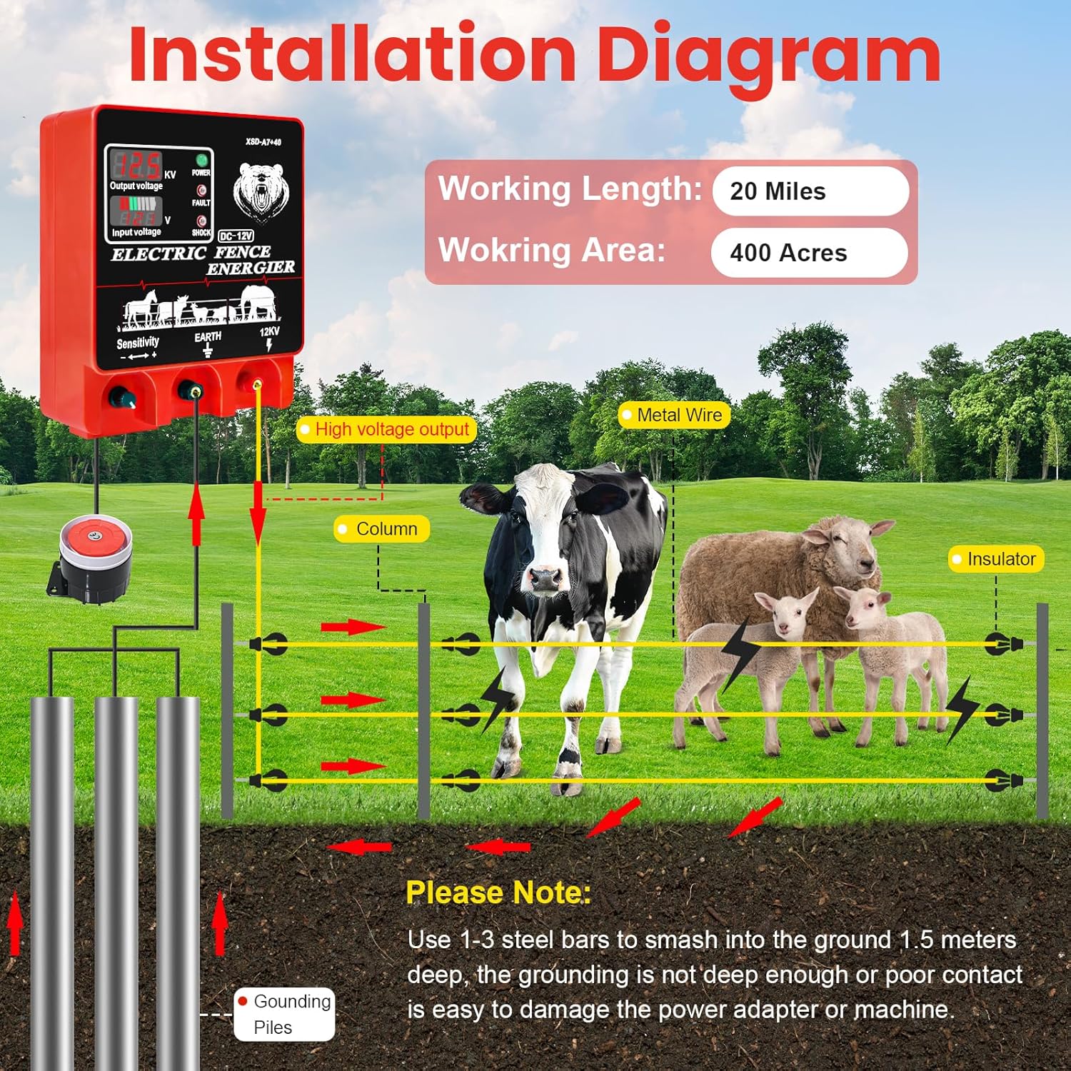 9J Electric Fence Charger Energizer, 9 Joules 20 Miles Plug-in Fencer, AC 110-240V/DC 12V, 12KV High Output Voltage, with Display Alarm and Remote, Deter Predators, Contain Cattle Horses and Livestock